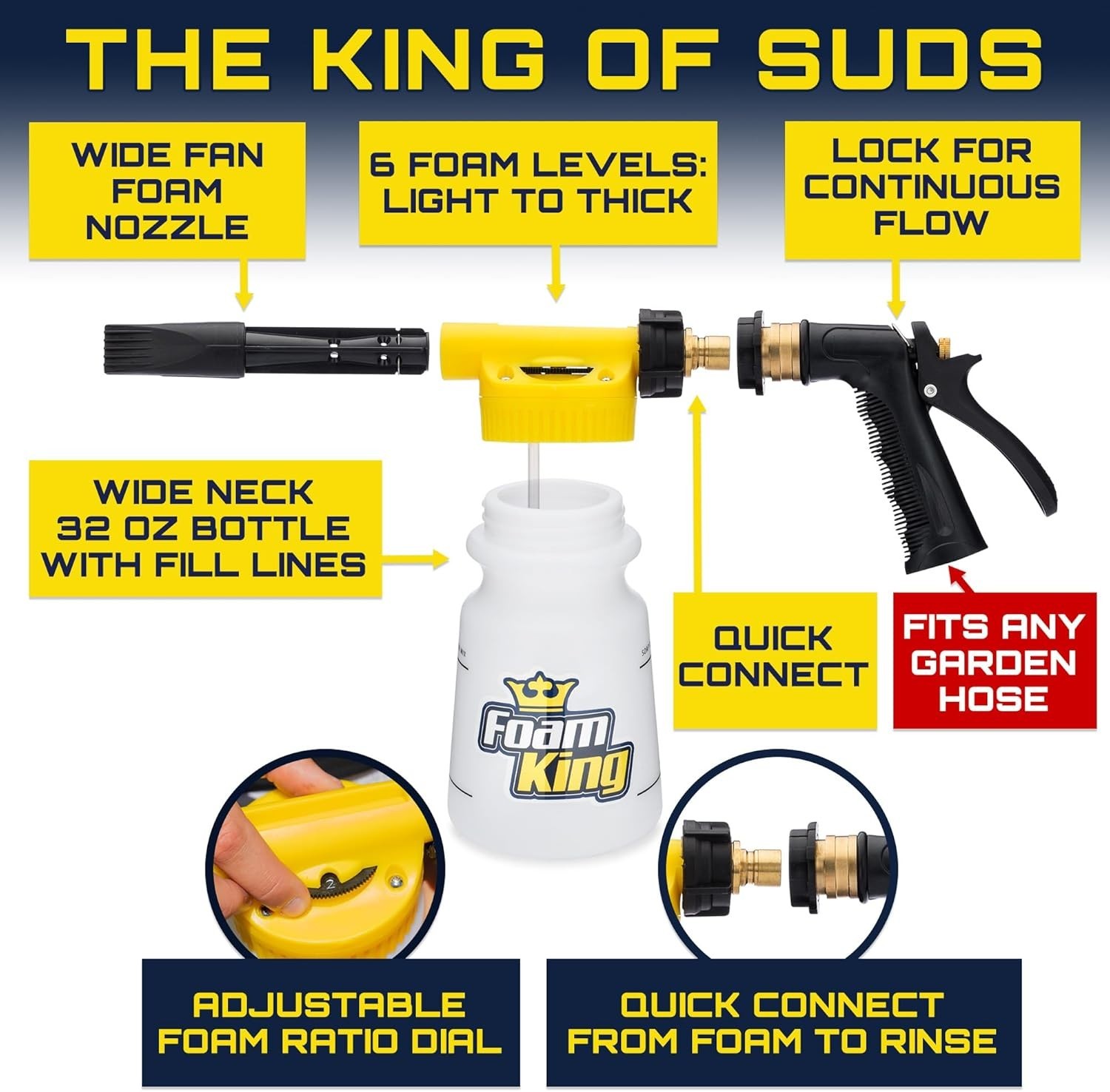 Foam King Car Wash Foam Gun, Foam Cannon for Hose Garden – The King of Suds -…