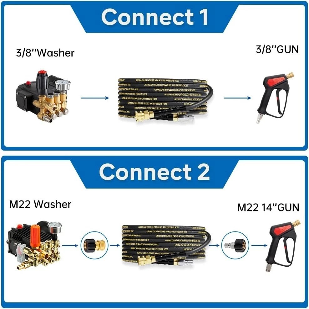 High Performance 25FT High Pressure Washer Hose with Quick Connect and Adapters