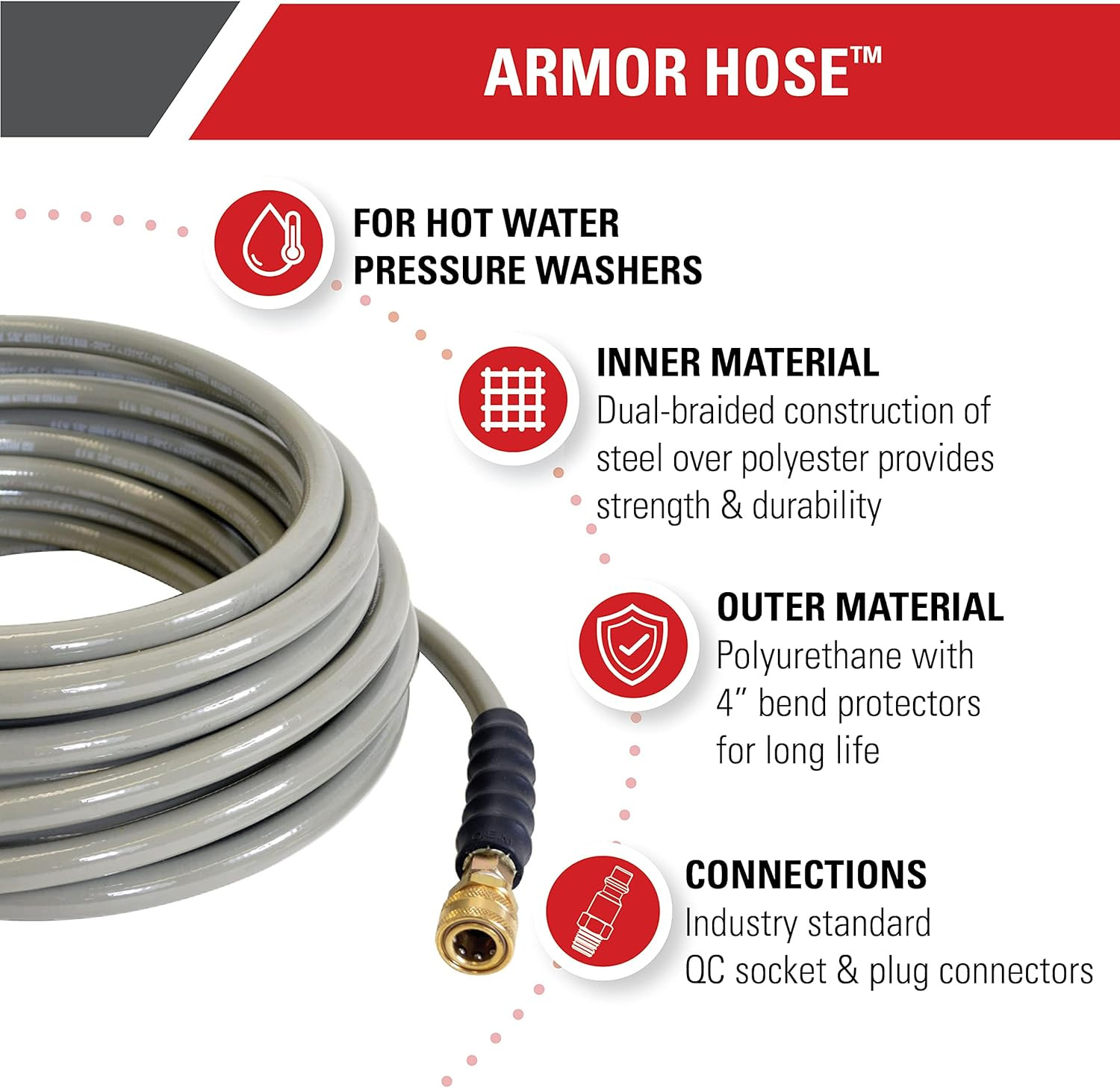 Armor Series 4500 PSI Pressure Washer Hose, 3/8″ x 50′, Hot/Cold Use