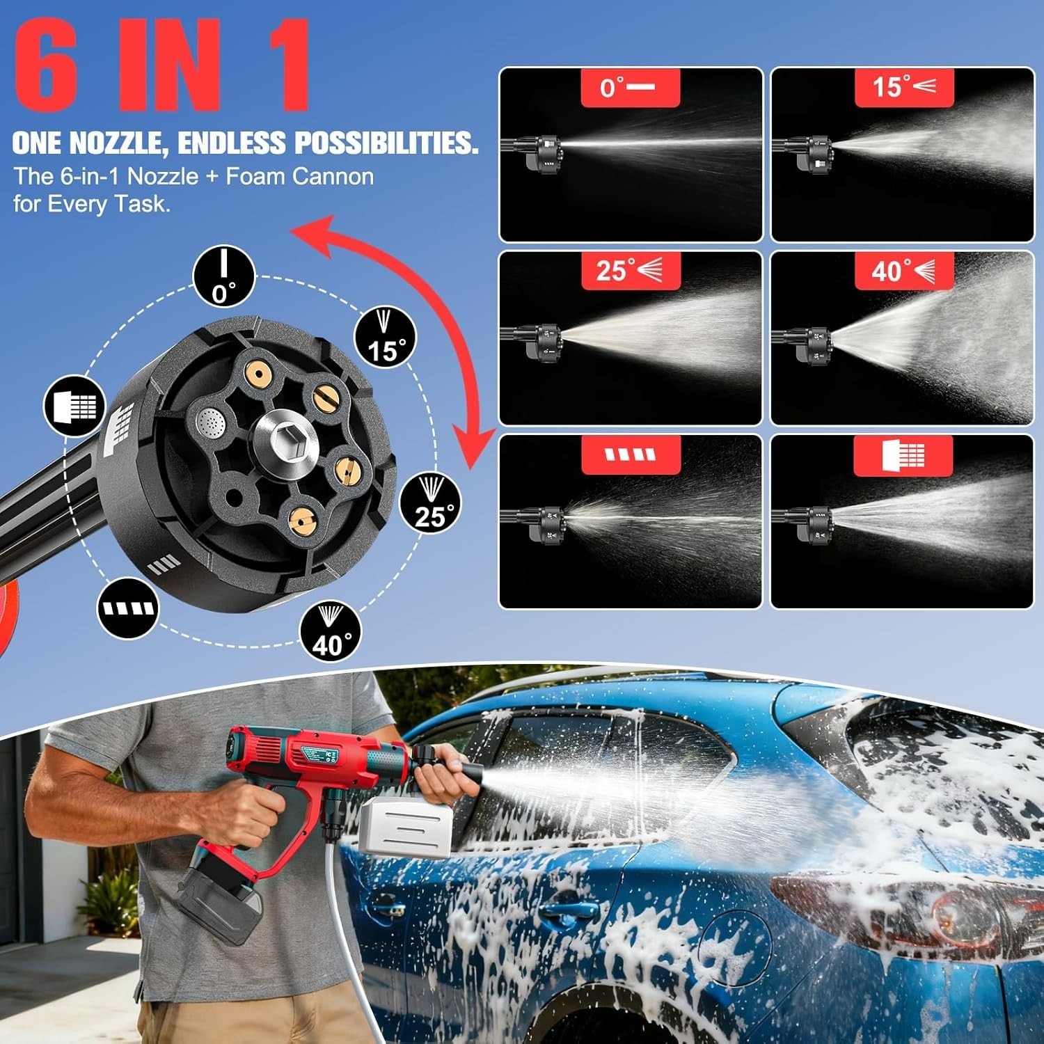Cordless Pressure Washer for Milwaukee M18 Battery, Portable Cordless Power Wash