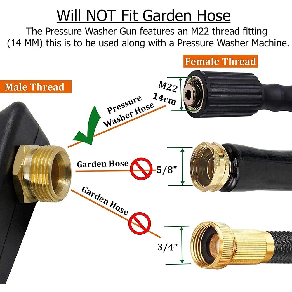 High Pressure 4000PSI Car Power Washer Gun Spray Wand Lance Nozzle and Hose Kit