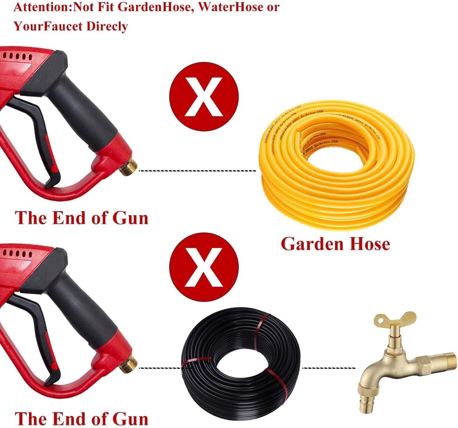 Heavy-Duty 5000 PSI Pressure Washer Gun with Wand & 5 Interchangeable Nozzles