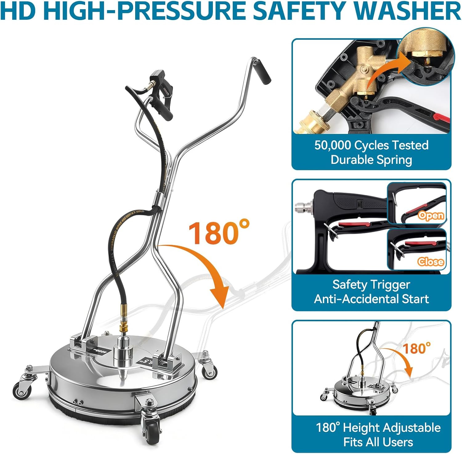 16.5″ Pressure Washer Surface Cleaner, Heavy-Duty Stainless Steel, Dual Handle,