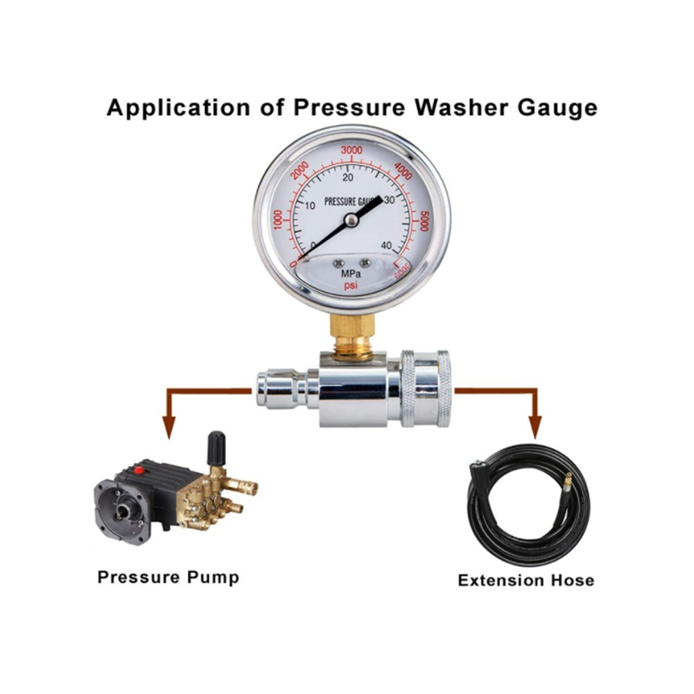 6000 PSI*/Car Pressure Washer Gauge With 3/8 Inch-Quick Connect Socket-And