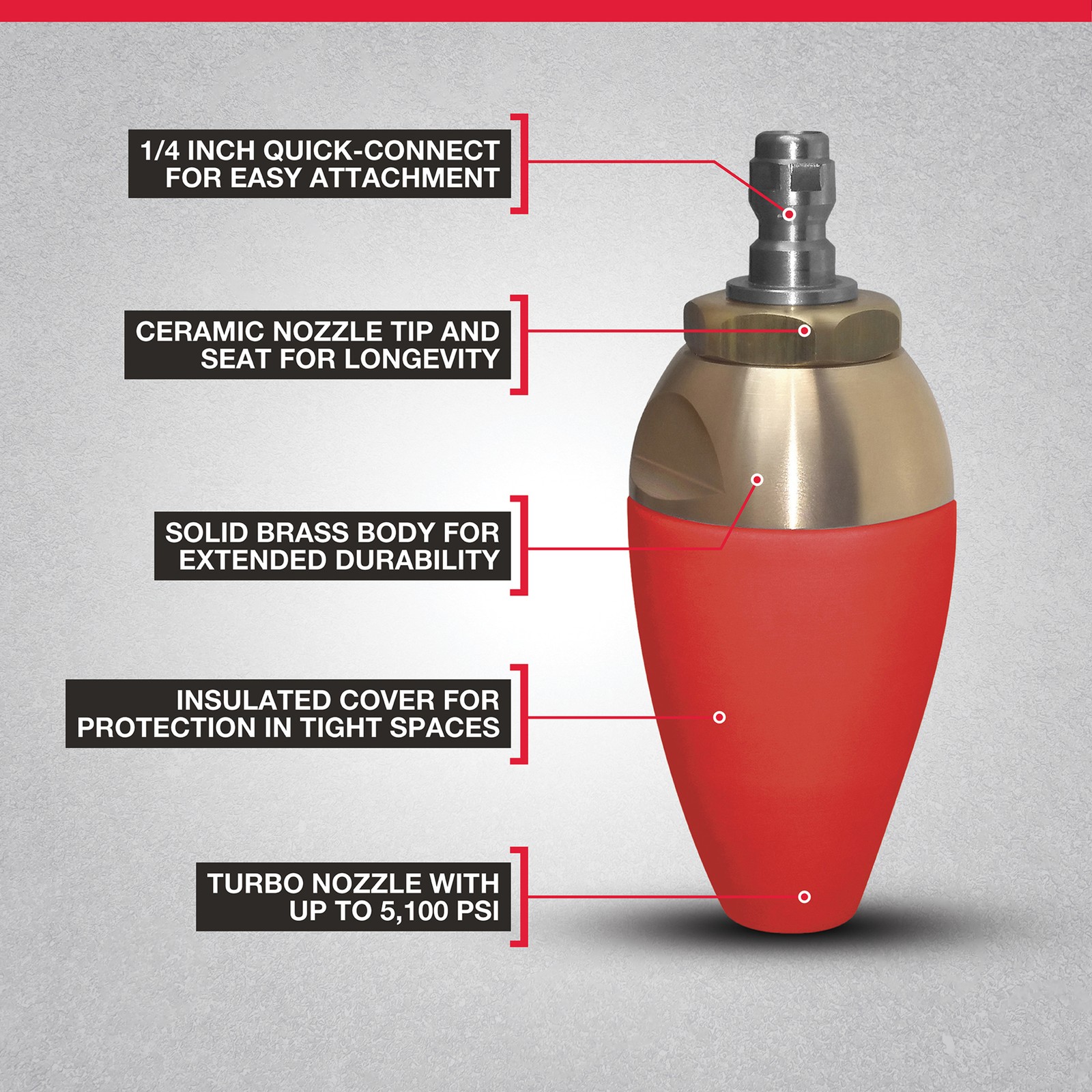 NorthStar Rotating Pressure Washer Turbo Nozzle 3.5 Orifice 5100 PSI #NYR51K35BP