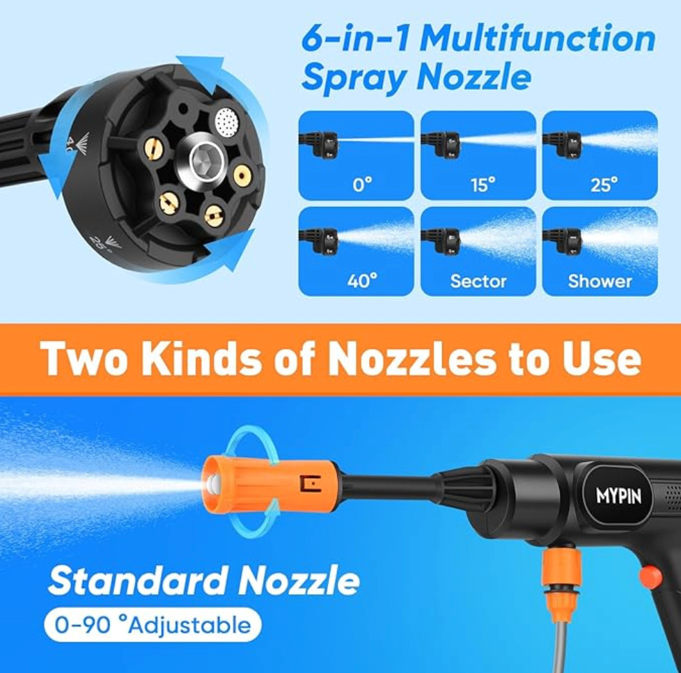 Portable Cordless Pressure Washer, 600 PSI 21V Rechargeable Two Batteries Powere