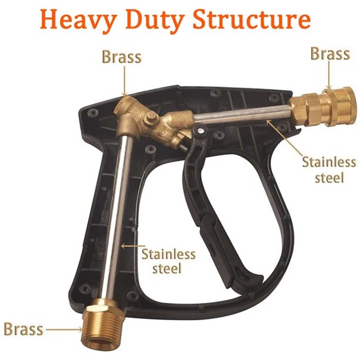 Brass + stainless steel + ABS car high pressure cleaning gun US