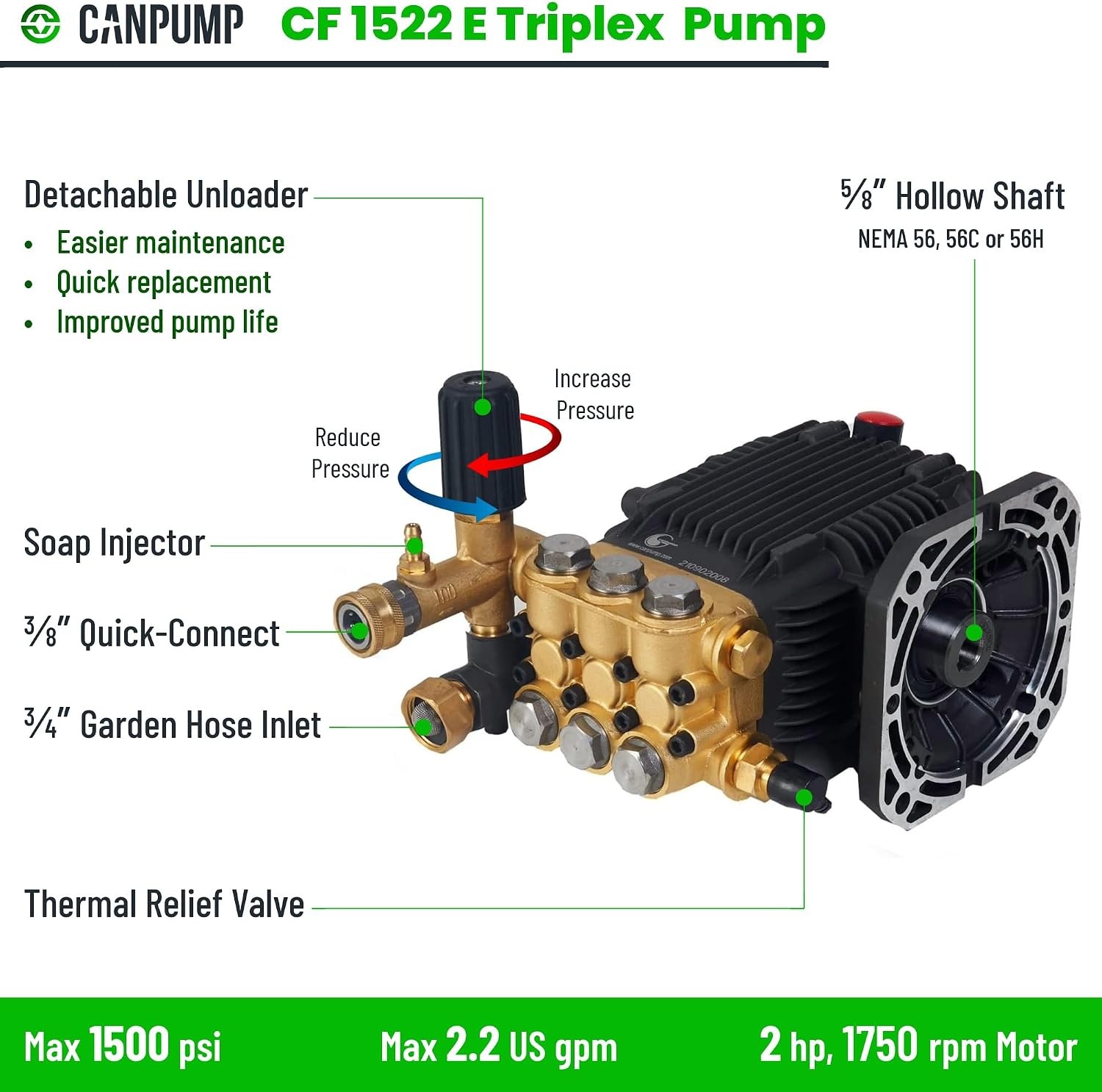 CF 1522 E: 1500 psi @ 2.2 US gpm Electric Pressure Washer Replacement Pump with