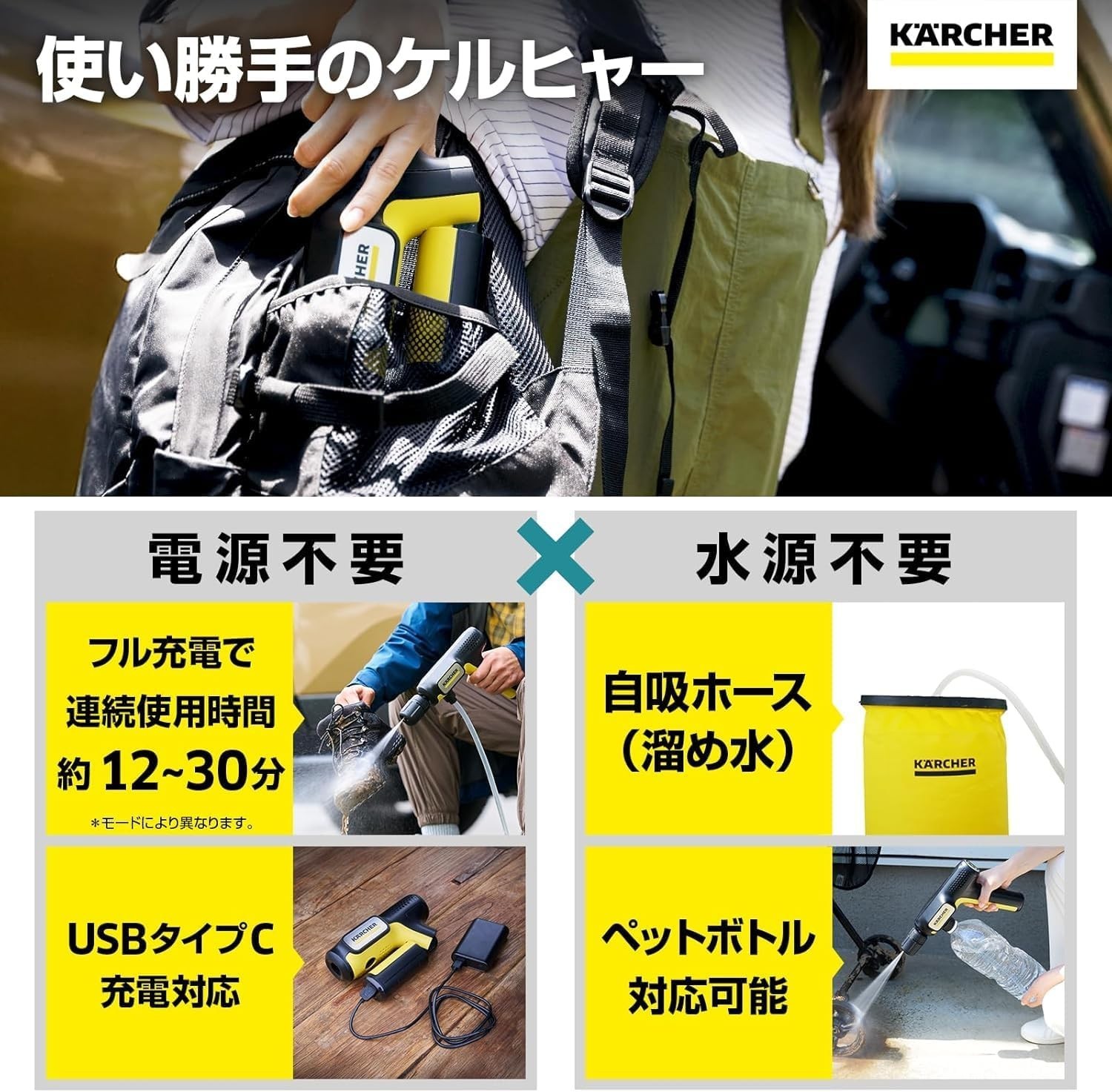Karcher Cordless High-Pressure Washer OC Handy Compact Plus CB