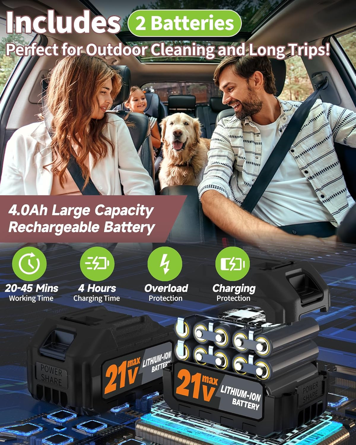 Cordless Power Washer 1500Psl, Portable Power Washer with Brushless Motor & 2×4.