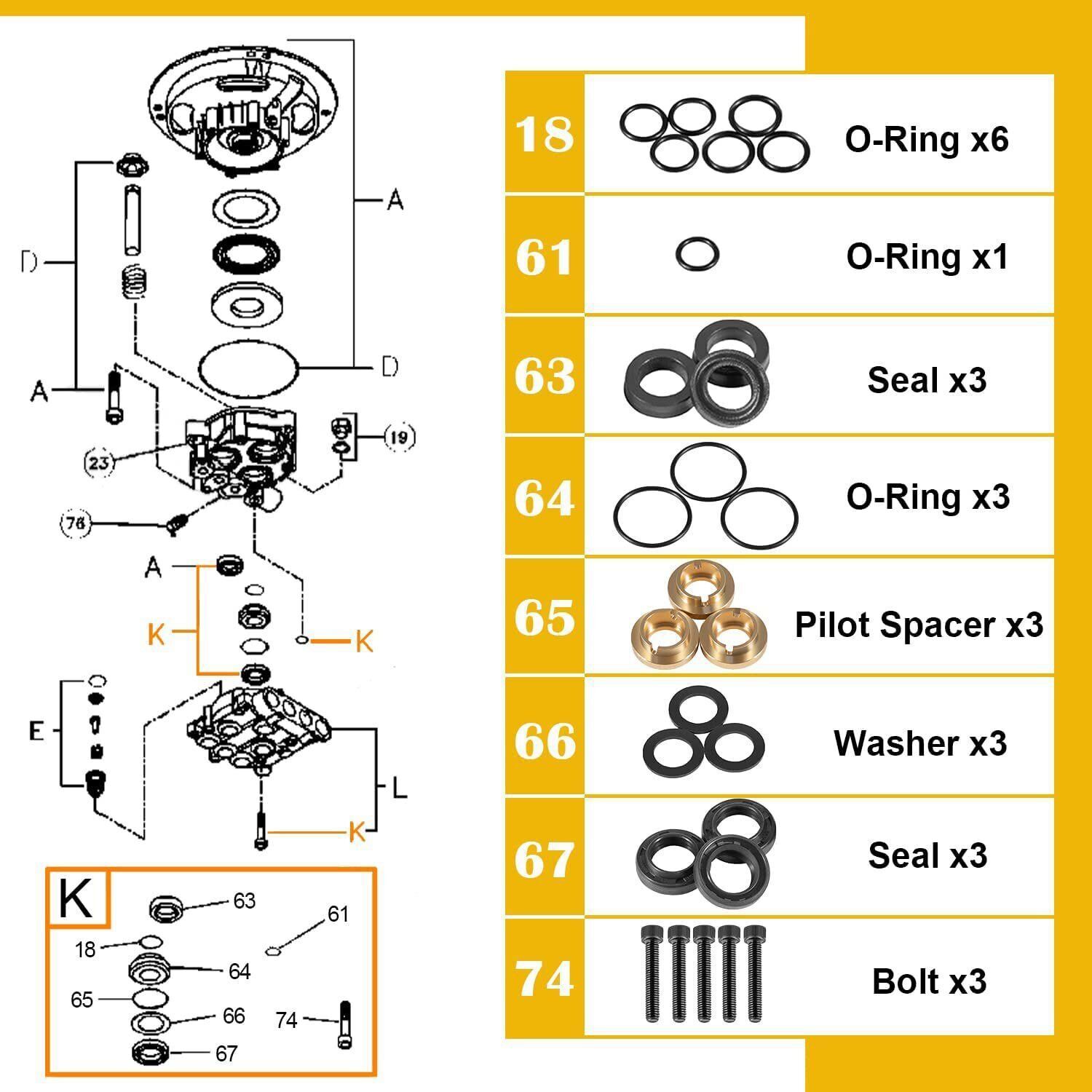 Complete Pressure Washer Seal Kit for Briggs Stratton 190595GS 190711GS 193807GS