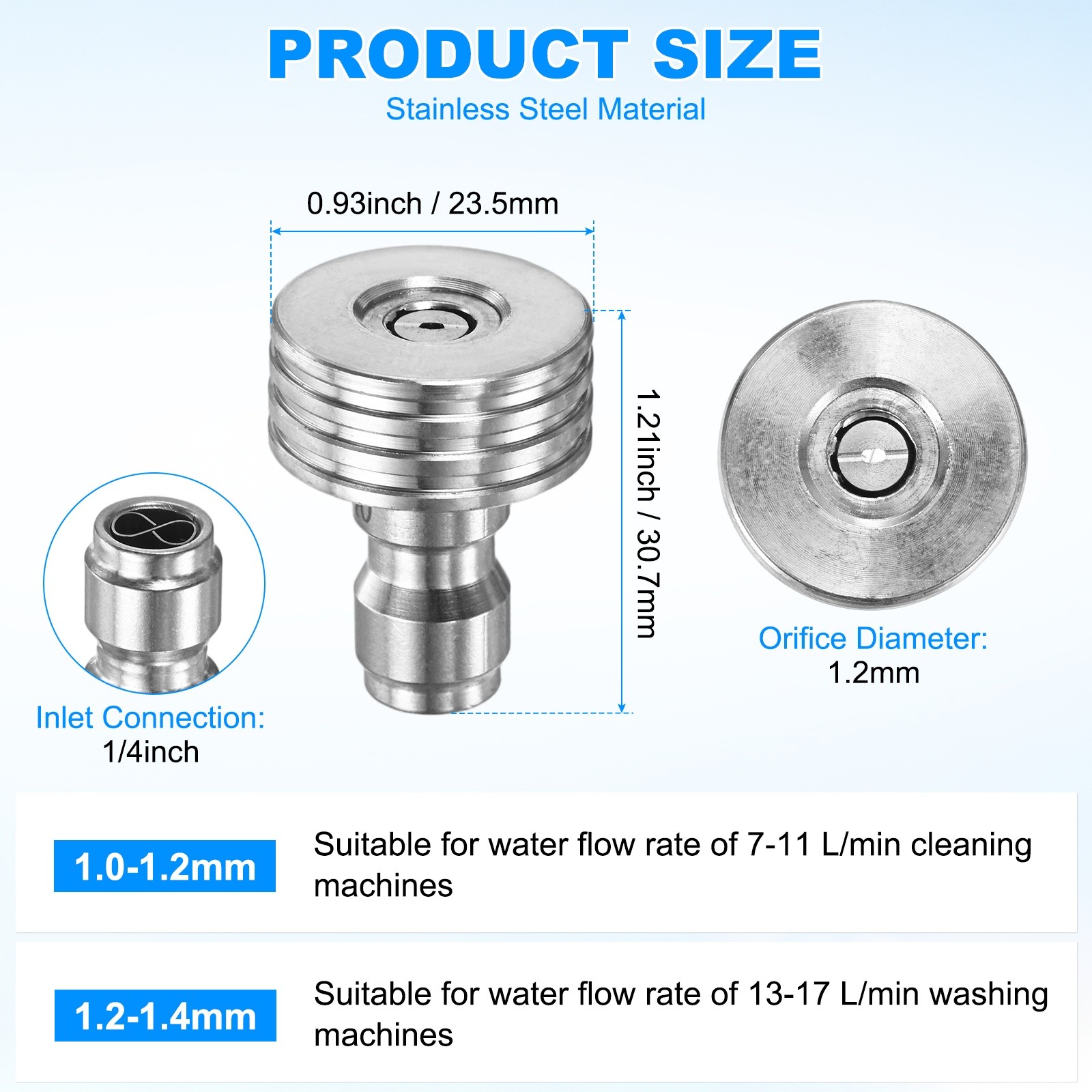 1-Pack 25 Degrees Pressure Washer Nozzle Tips, 1/4 Inch Quick Connect, 1.200mm