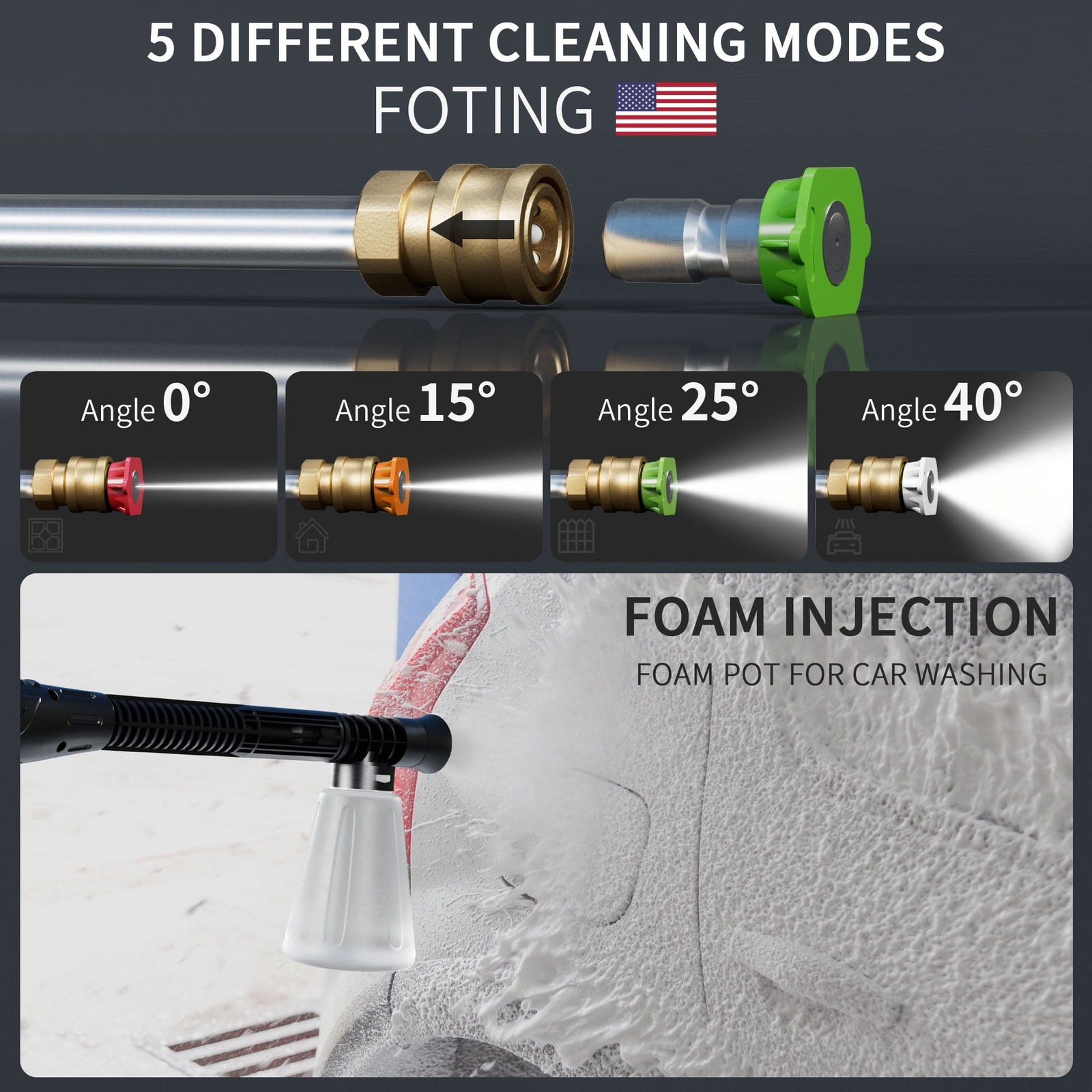 FOTING 2025 ELECTRIC PRESSURE WASHER, 4500 PSI 3.2 GPM POWER – Scratch & Dent