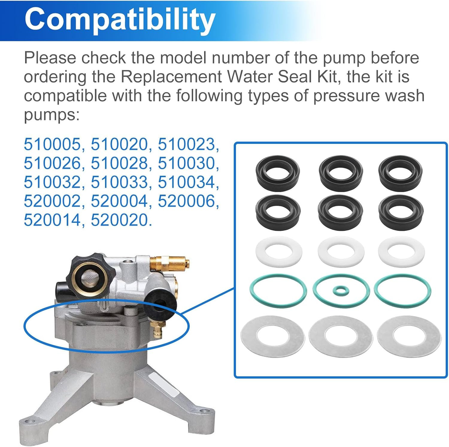 Replacement Water Seal Kit 7106627,For Simpson Cleaning Pressure Washer Pumps