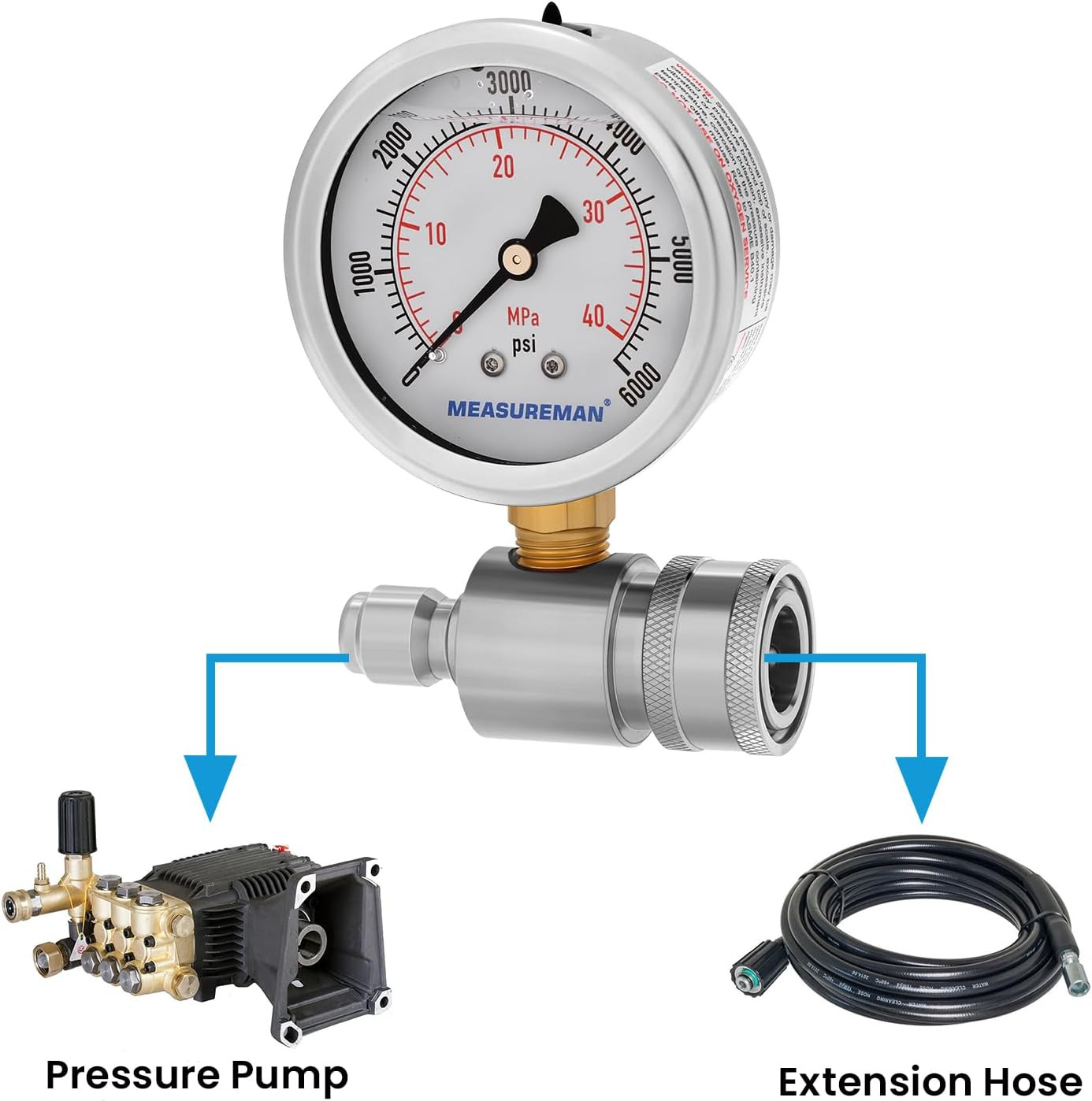 Pressure Washer Gauge Kit, 2-1/2 Inch, 6000 PSI, 3/8 Inch Stainless Steel Quick