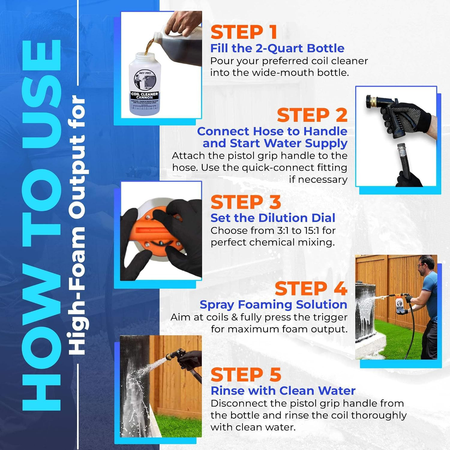 AC Coil Cleaner Cannon Sprayer, 2-Quart HVAC Coil Cannon | Automatic Mixing Foam