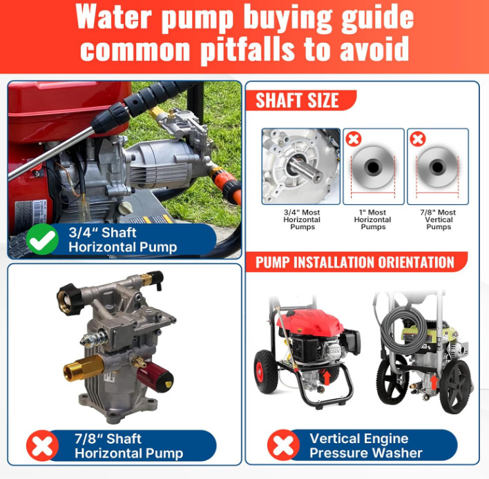 Pressure Washer Pump Replacement, Horizontal 3/4″ Shaft, Maintenance-Free