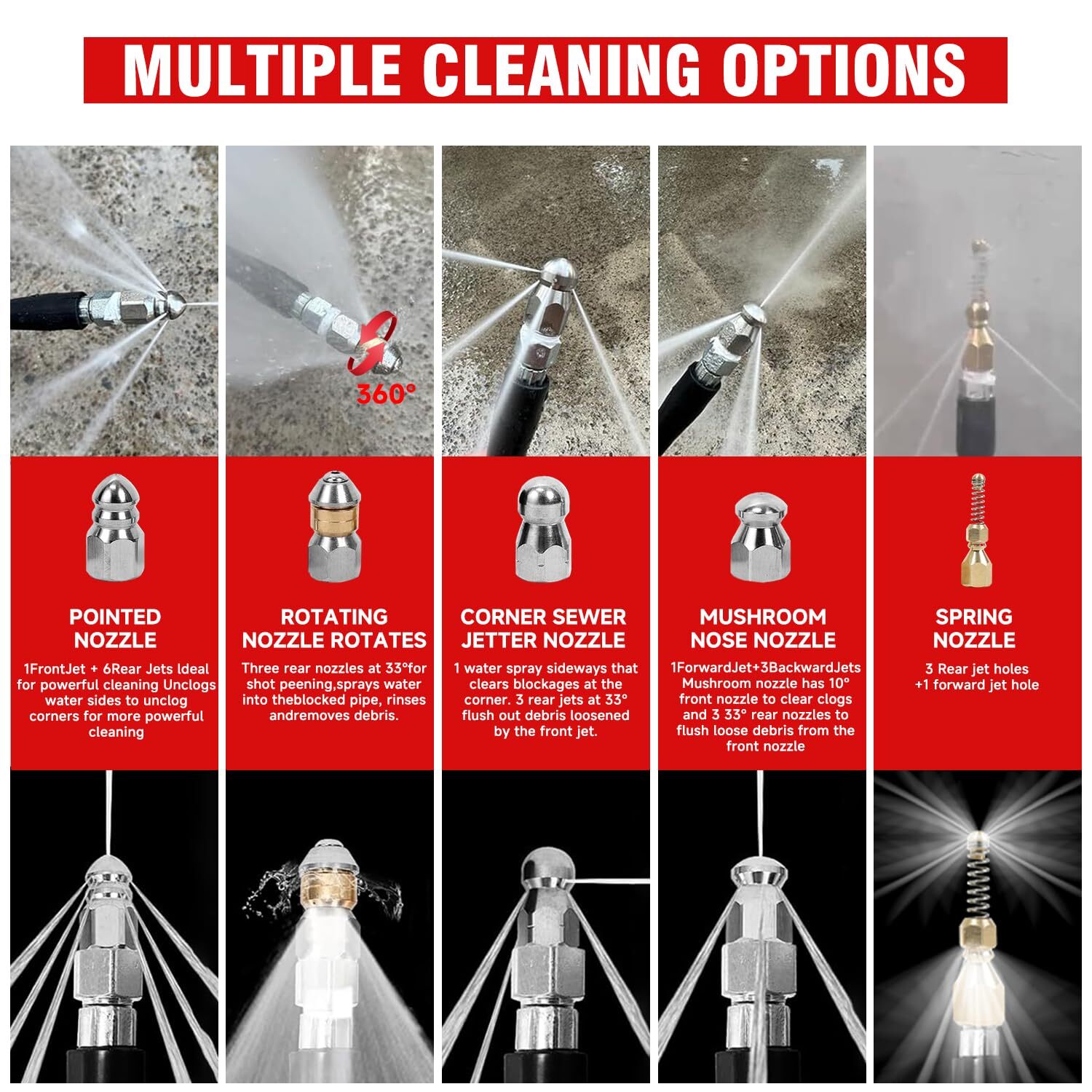 Pressure Washer Cleaning Kit Sewer Jetter Kit For 1/4 Inch Npt Corner Max Workin
