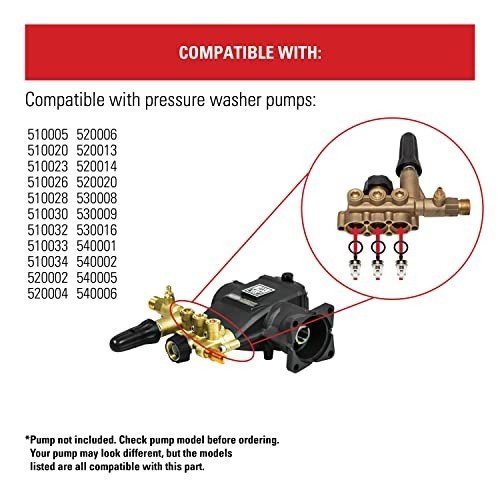 Replacement Valve Kit for Pressure Washer Pumps – High-Performance, Durable Part