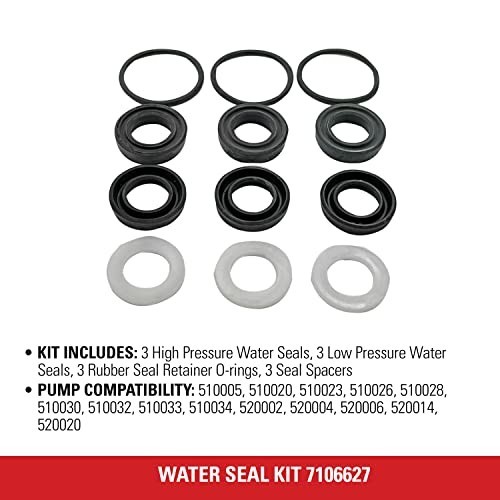 Replacement Water Seal Kit for Pressure Washer Pumps – Durable, Easy Install, Bl