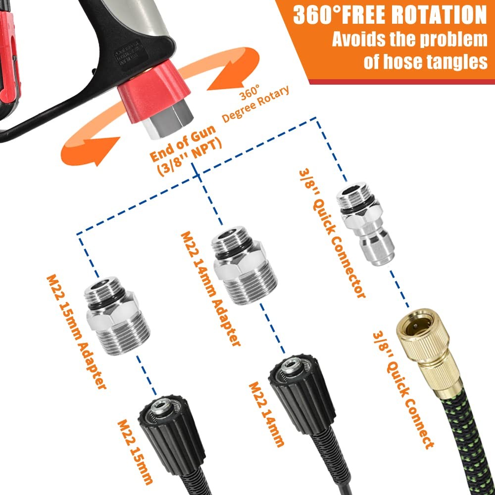 Pressure Washer Short Gun 5000 PSI 3/8 Swivel Quick Connect M2214mm/15mm 5 Tip