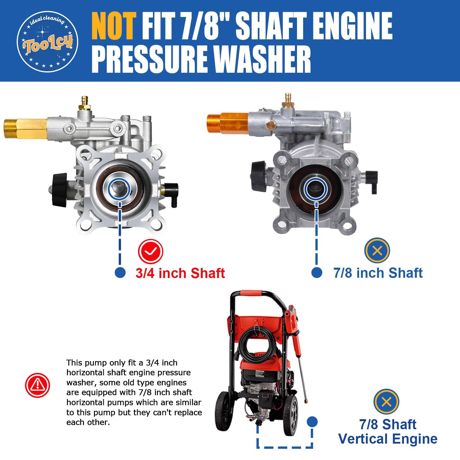 Horizontal Pressure Washer Pump 3/4 Inch Shaft 26003400 PSI 2.5 GPM Gas Engine