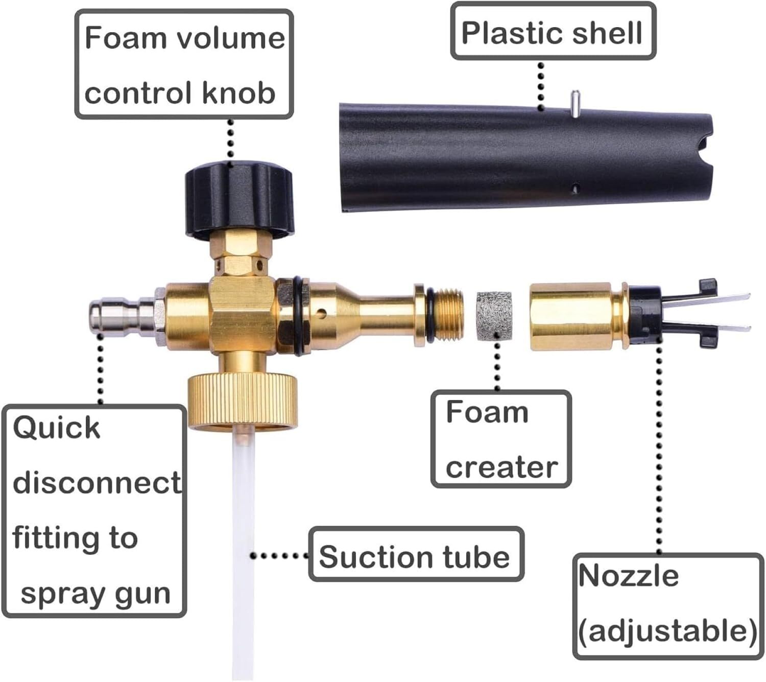 High Pressure Foam Cannon Gun With 5 Nozzle Tips For Pressure Washer 4500 Psi”