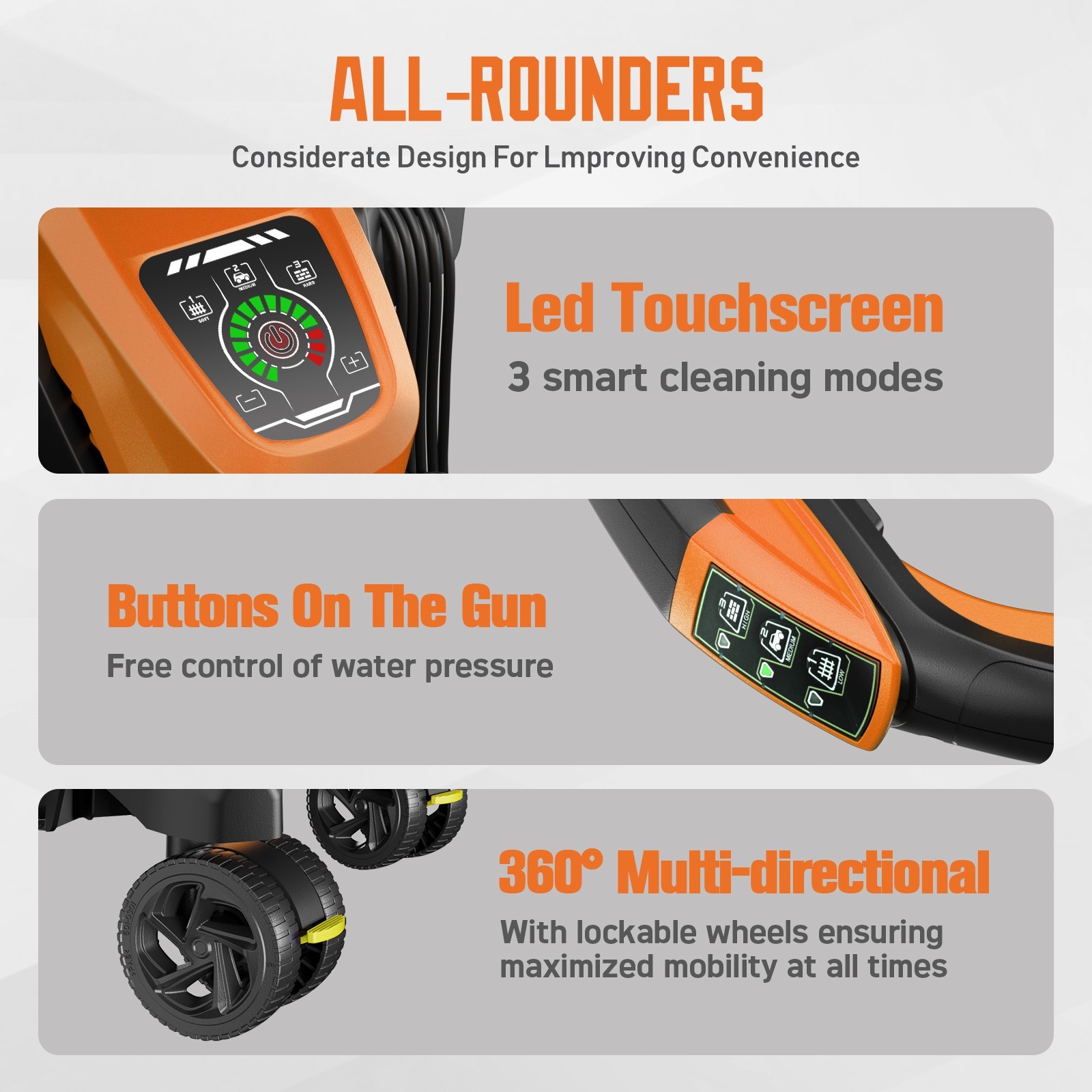 Pressure Washer 4500PSI 3.9GPM Adj-15-Level Touch Screen for car,home,fence,deck