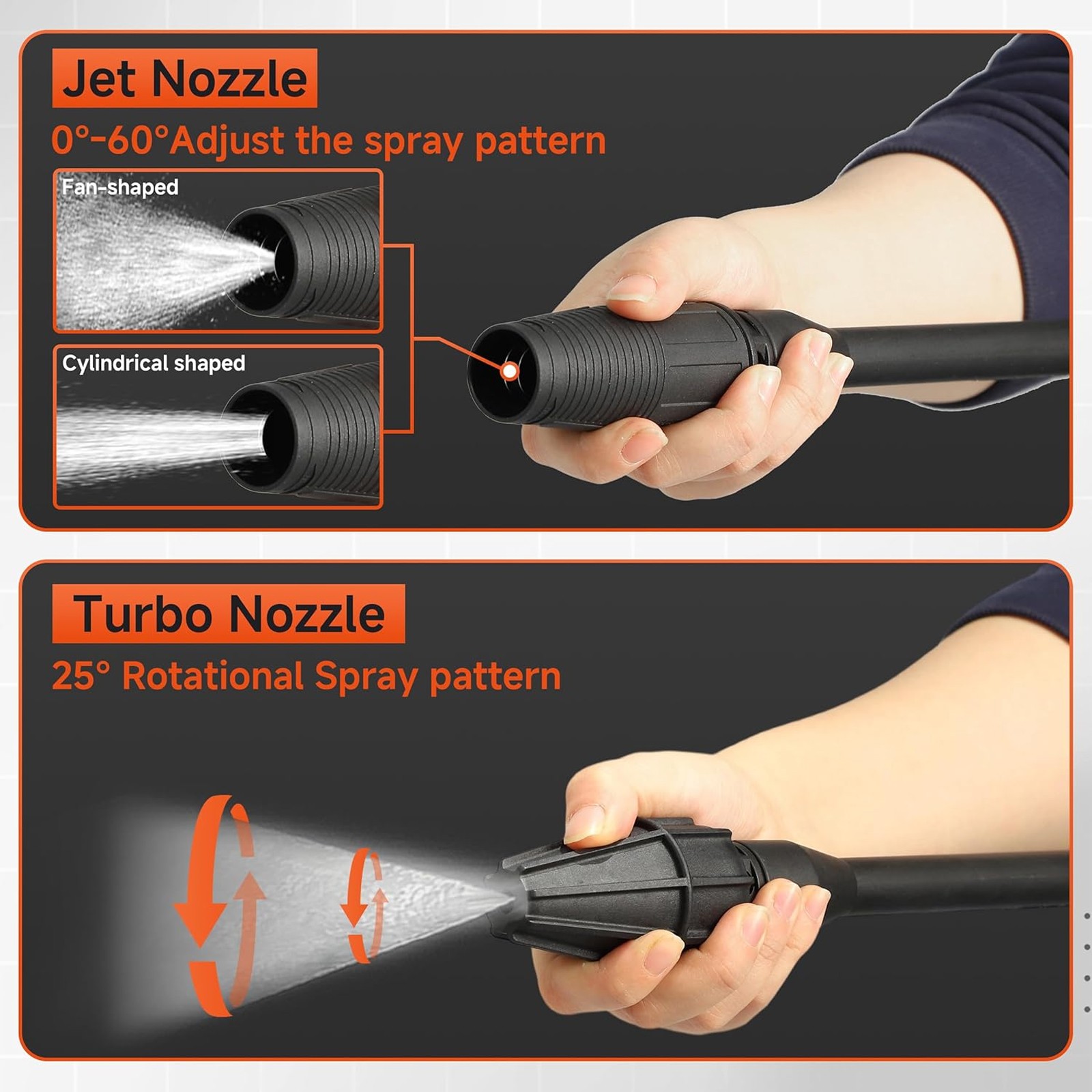 High-Pressure Washer Gun Kit w/ Nozzle Wand, Locking Hose Design&Safety Trigger