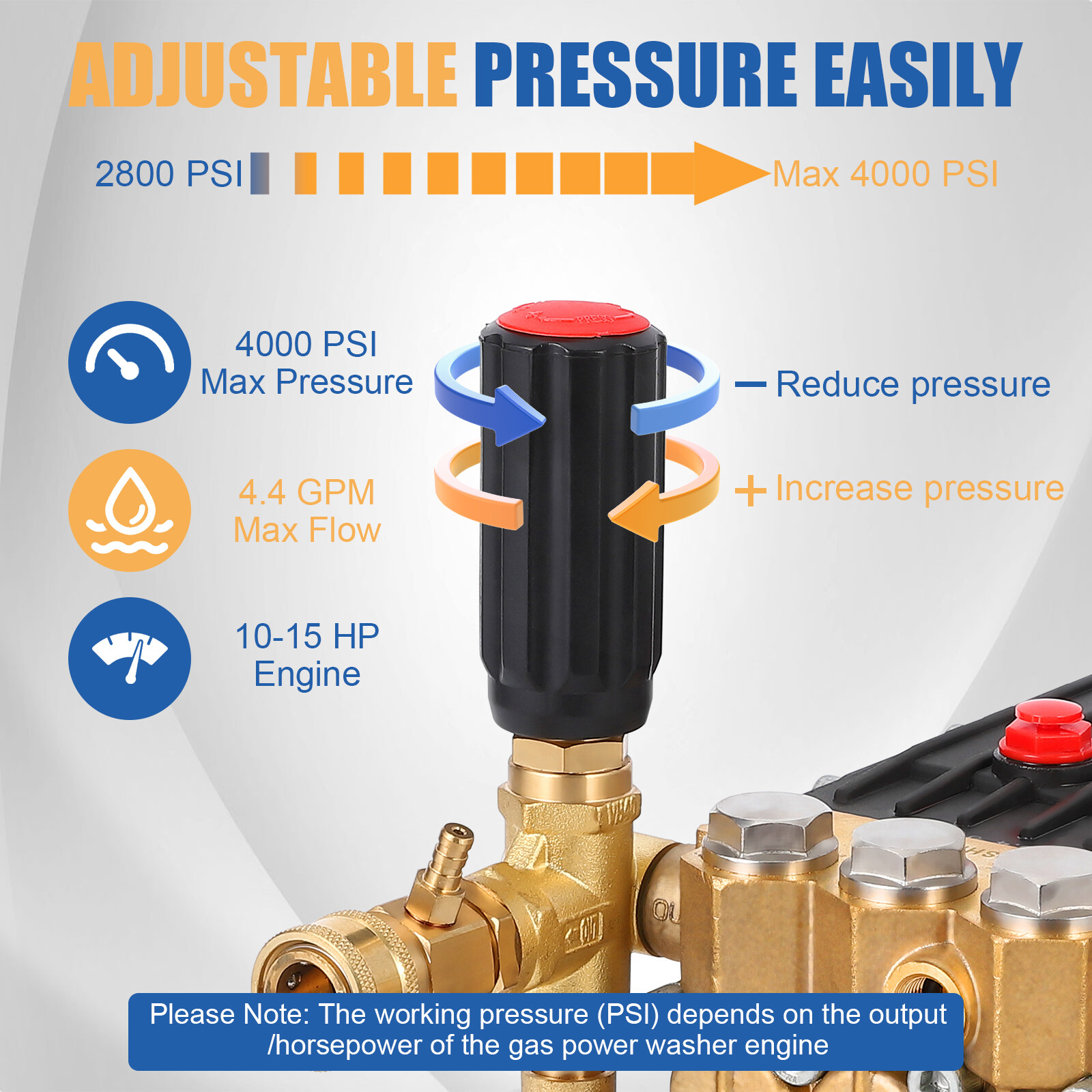 Pressure Washer Pump 4000PSI 4.4GPM 1″ Shaft Horizontal Triplex Plunger Power