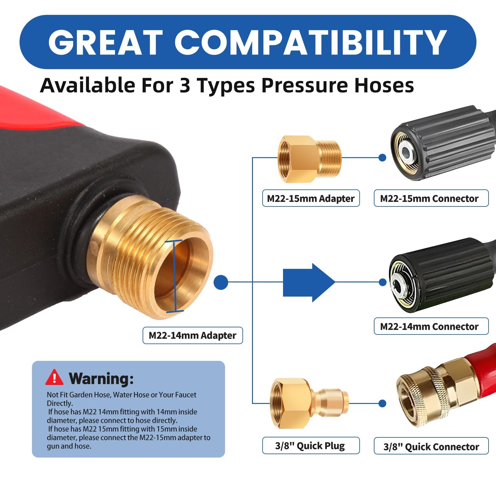DUSICHIN Foam Cannon Short Pressure Washer Gun 1/4 Inch Quick Connector,Car W…