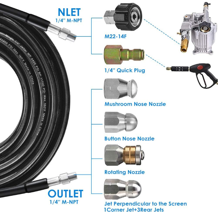 Kit de limpieza de tuberías 50 ft, 5800 PSI, conexión 1/4″ NPT, alta presión
