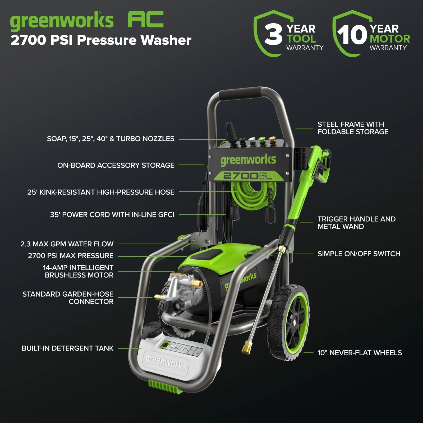 Greenworks 2700 PSI 1.2 GPM Cold Water Electric Pressure Washer