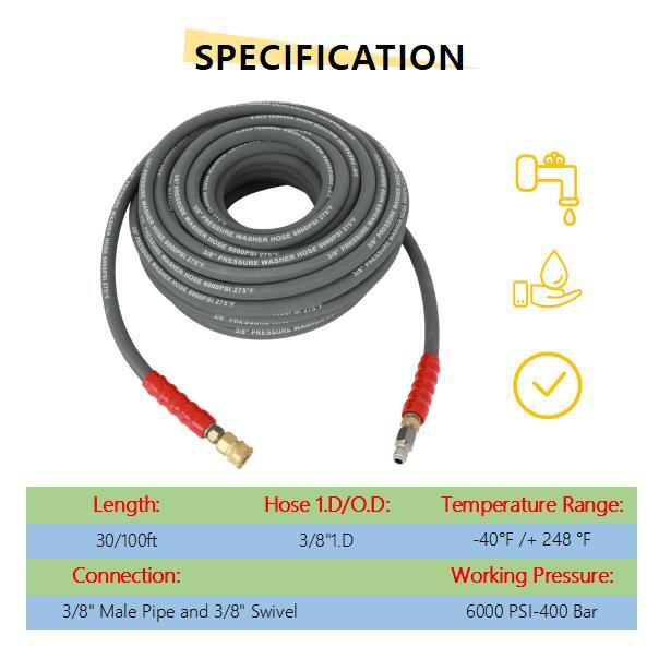 6000 PSI Pressure Washer Hose Gray Non-Marking R2 Rating 3/8″ x 100ft