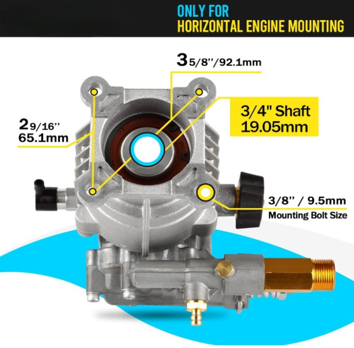 Bomba horizontal para hidrolavadora 3/4” 2600-3000 PSI 2.5 GPM eje repuesto