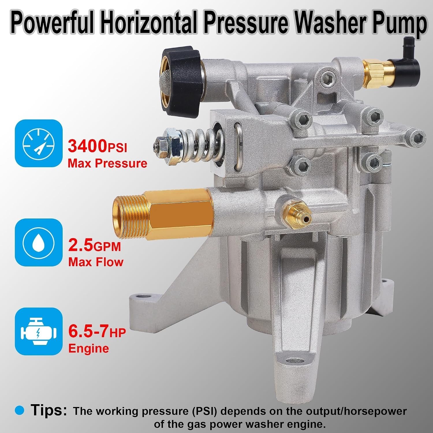 Powerful 3400 PSI Aluminum Pressure Washer Pump – Easy Installation, Rear Design
