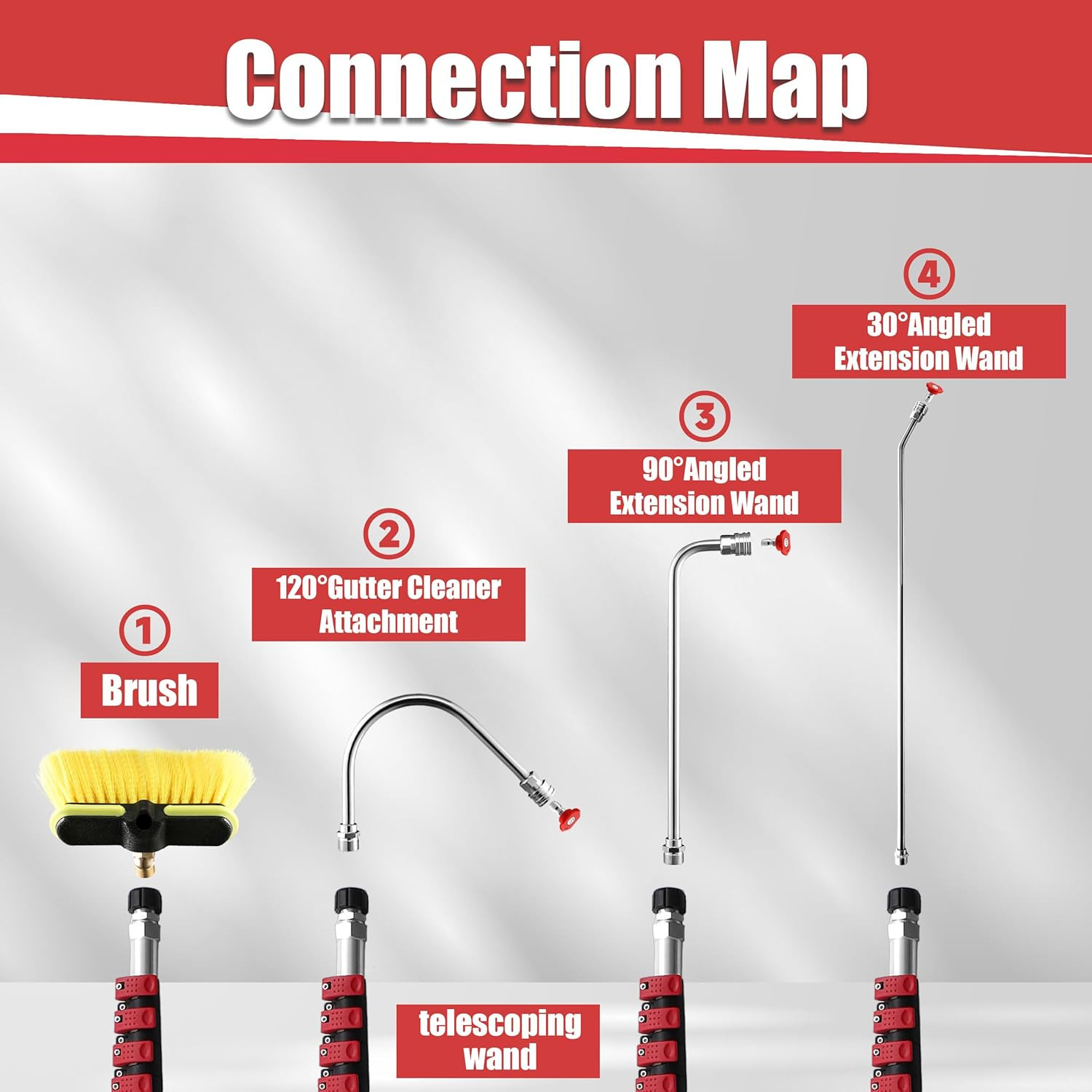 24FT Telescoping Pressure Washer Wand with 7 Nozzles & Gutter Cleaner Brush