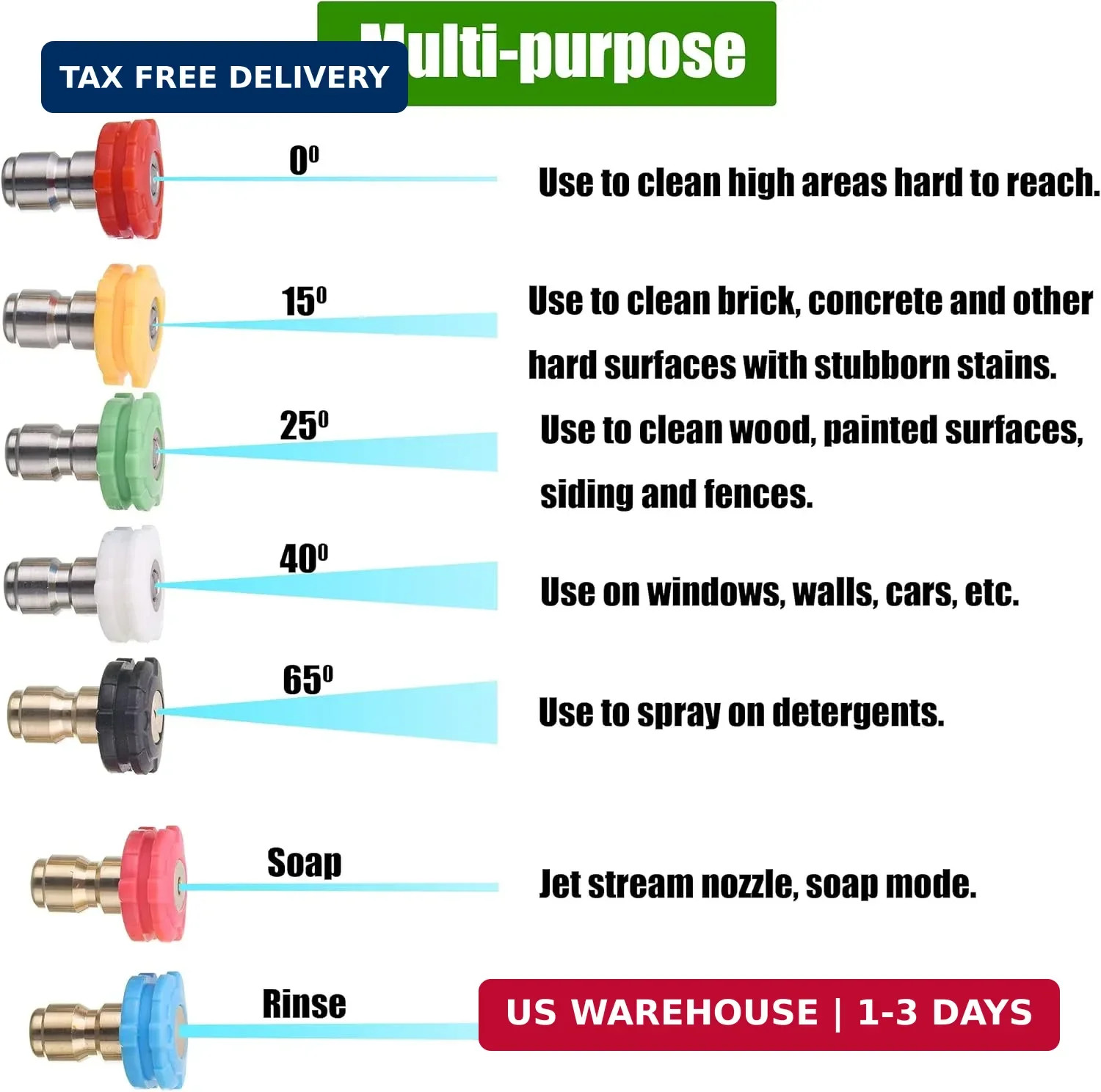 FIXFANS Pressure Washer Gun Kit, 5000PSI Power Washer Handle Gun with Replacemen