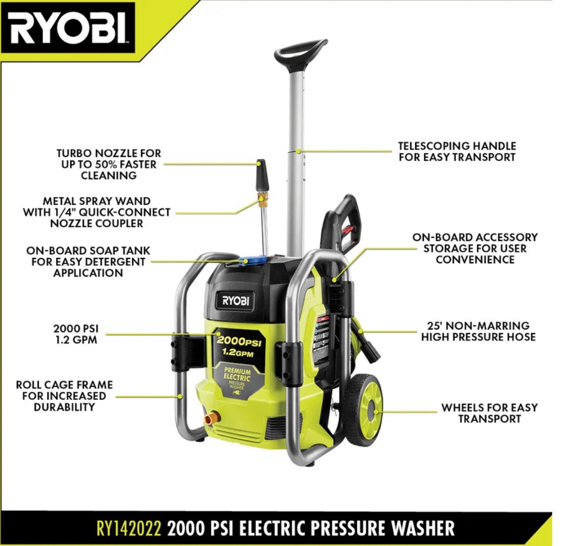 2000 PSI 1.2 GPM ELECTRIC PRESSURE WASHER