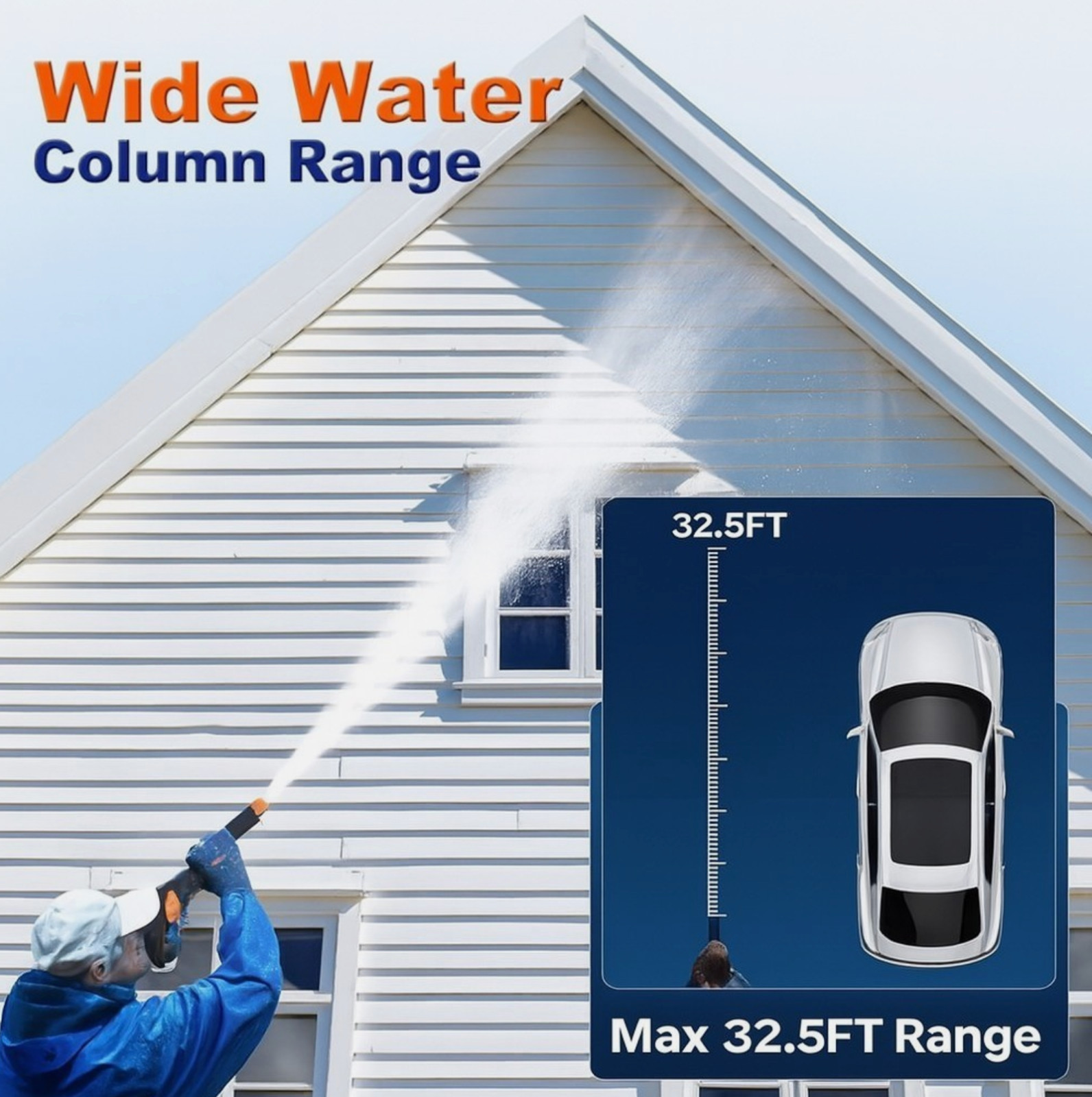 Cordless Pressure Washer Gun 21V 3.0ah RB-005 652Psi/4.5mpa (1 Battery).