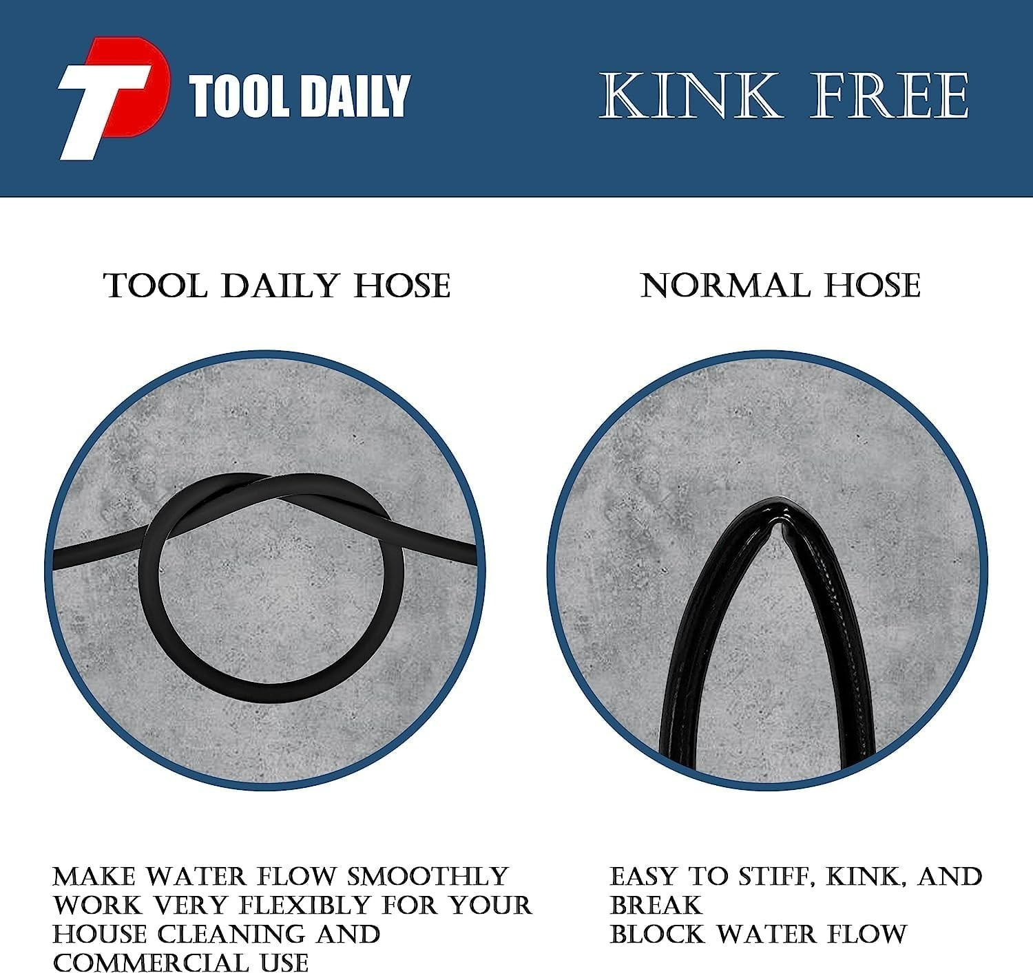 Durable 25 FT High Pressure Washer Hose, 3600 PSI M22 Thread, PVC Construction