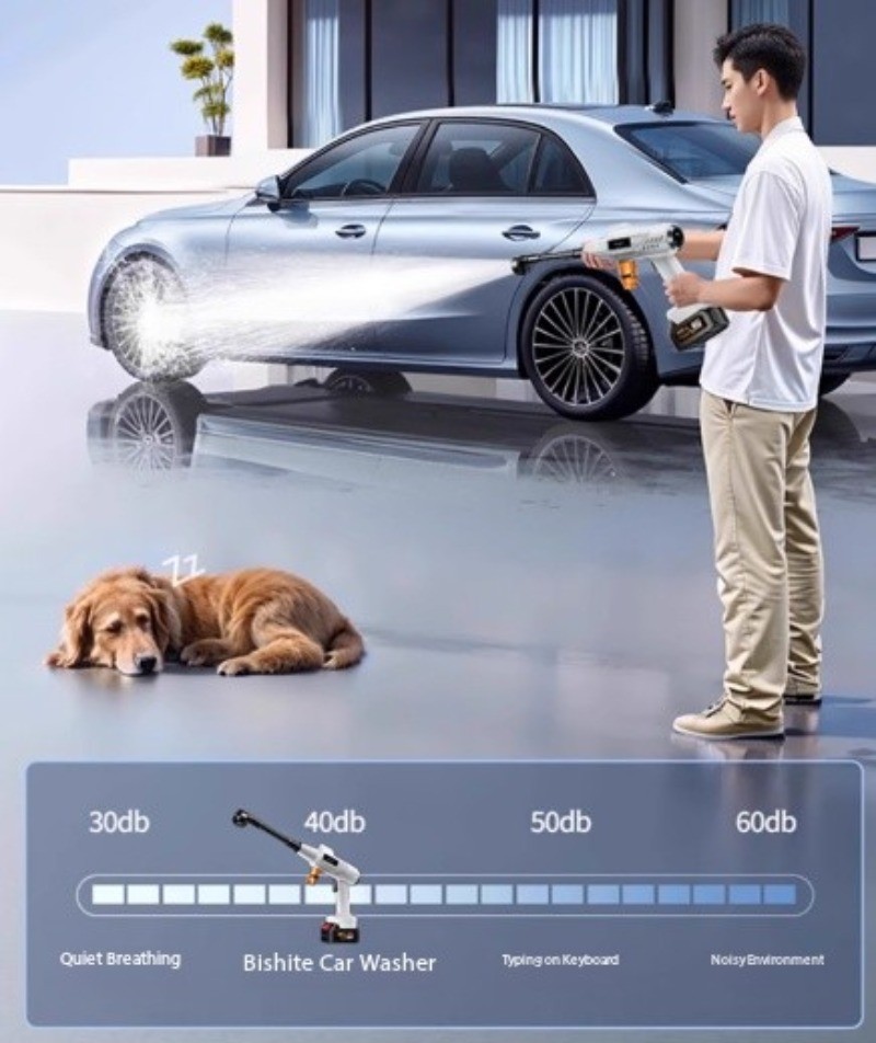 High-Pressure Car Wash Gun for Home Use Super-Powerful Wireless Car Washer