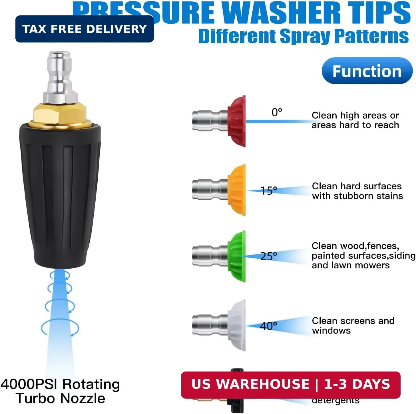 Weslymoo Pressure Washer Spray Nozzle, Power Washer Tips 4000 PSI Max Rotating w