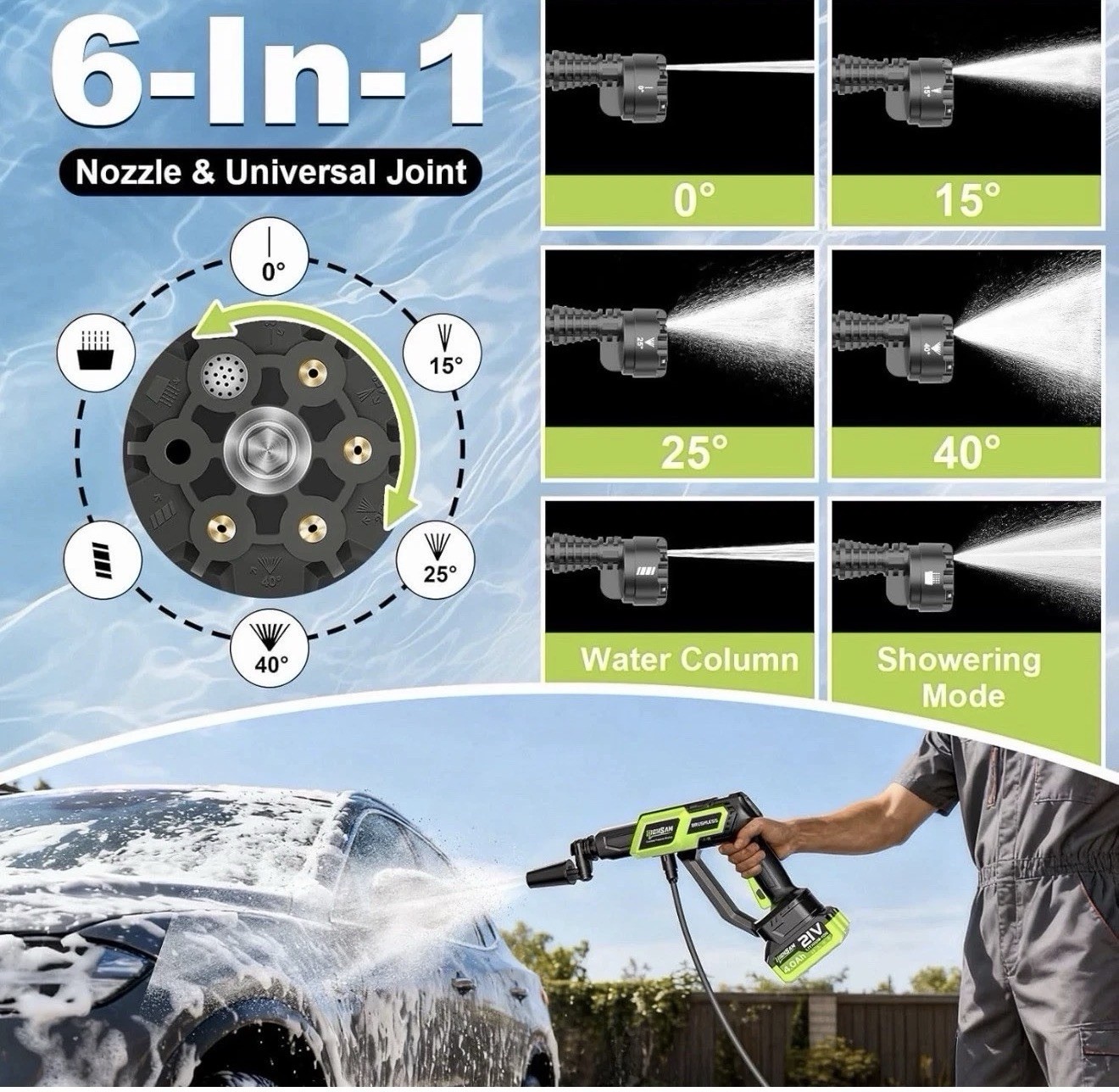 Cordless Handheld Washer,1500Psi Brushless Portable Cleaning Tool | 2×4000Mah