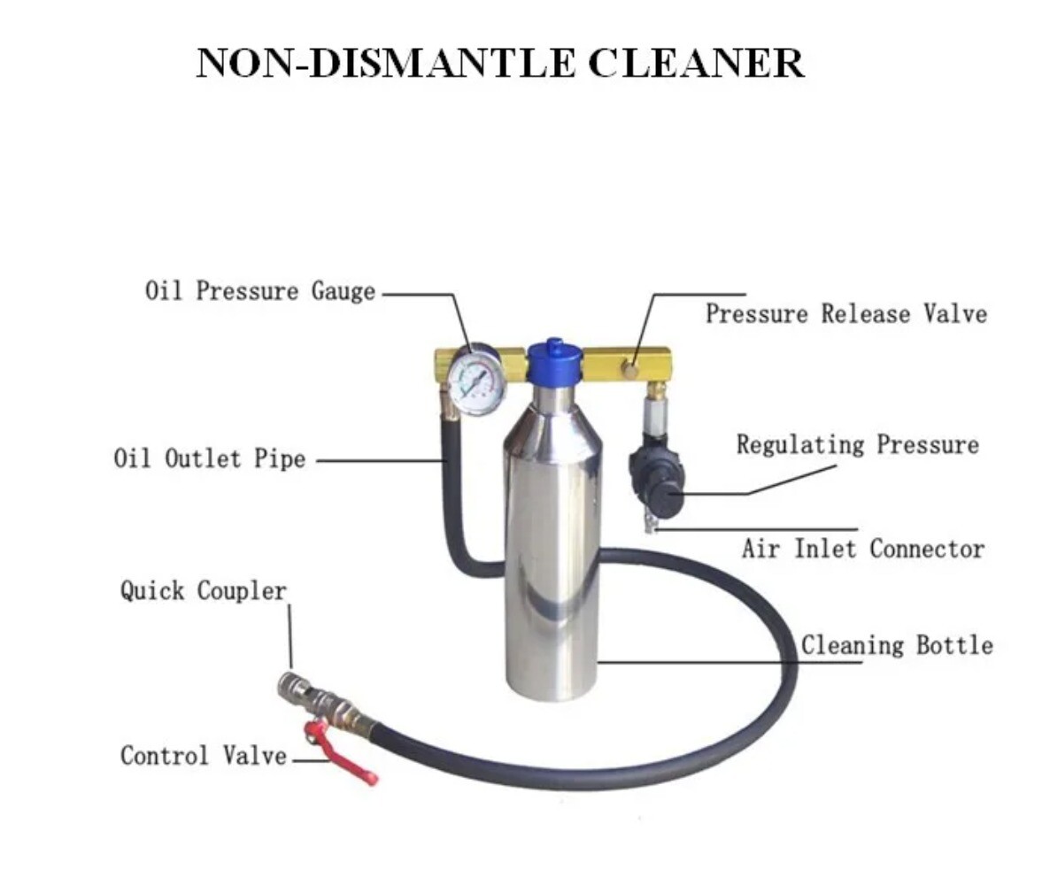 Injector Cleaner Machine Car Fuel EFI Throttle Workshop Washing Tools