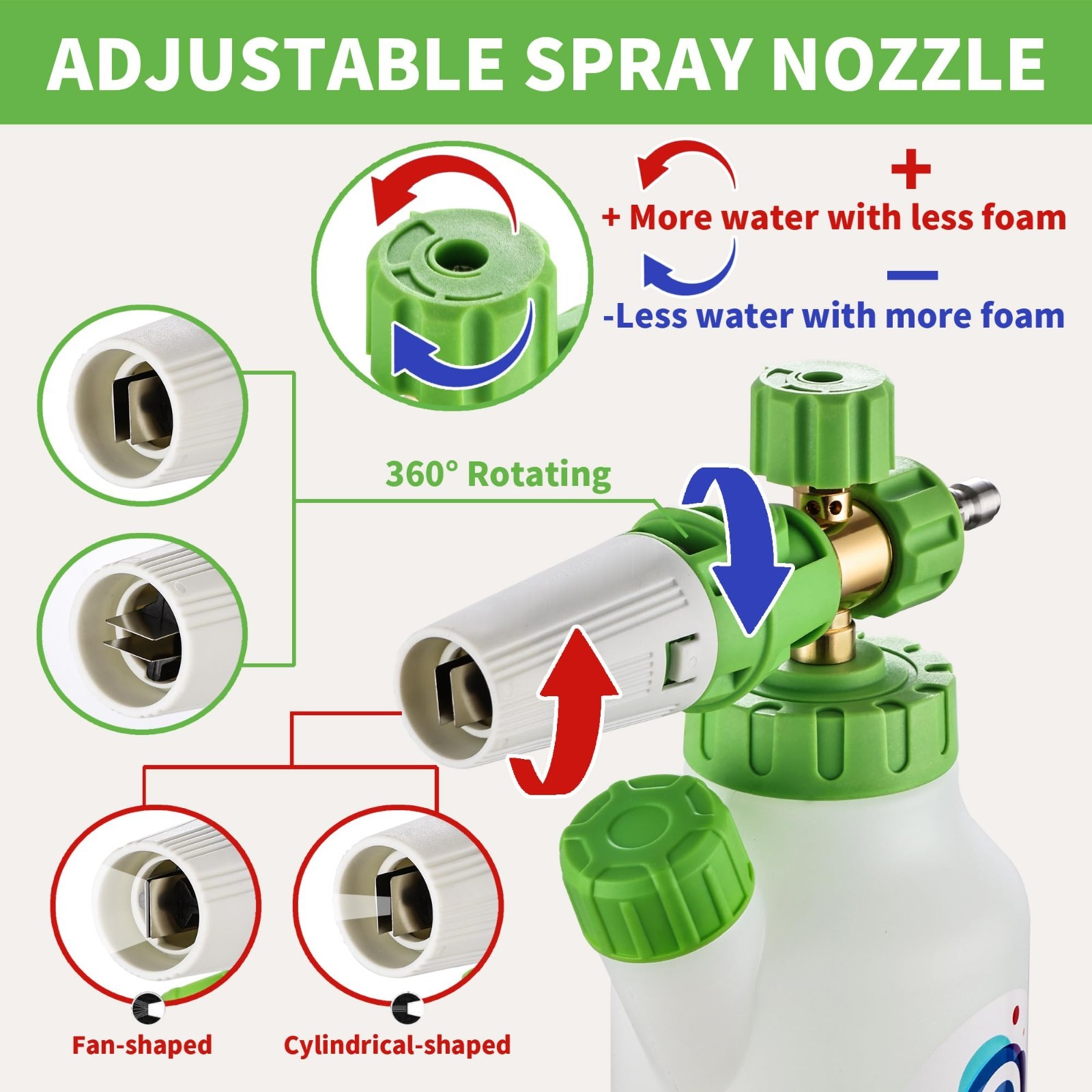 Foam Cannon for Pressure Washer – Dual Connector, M22 & 1/4″ Quick Connect, 4200