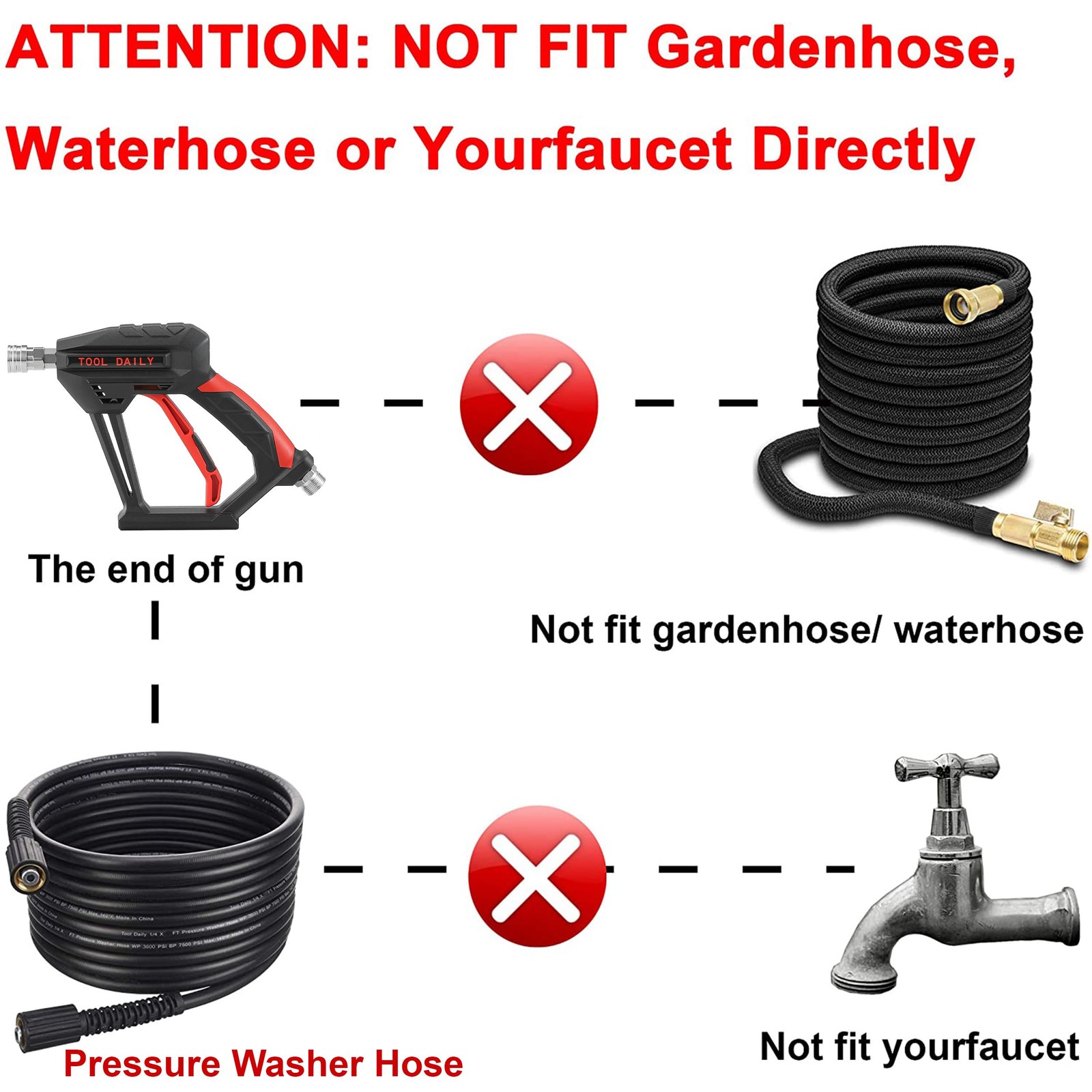 Short Pressure Washer Gun with Foam Cannon, 1/4 Inch Quick Connector, with 5 …