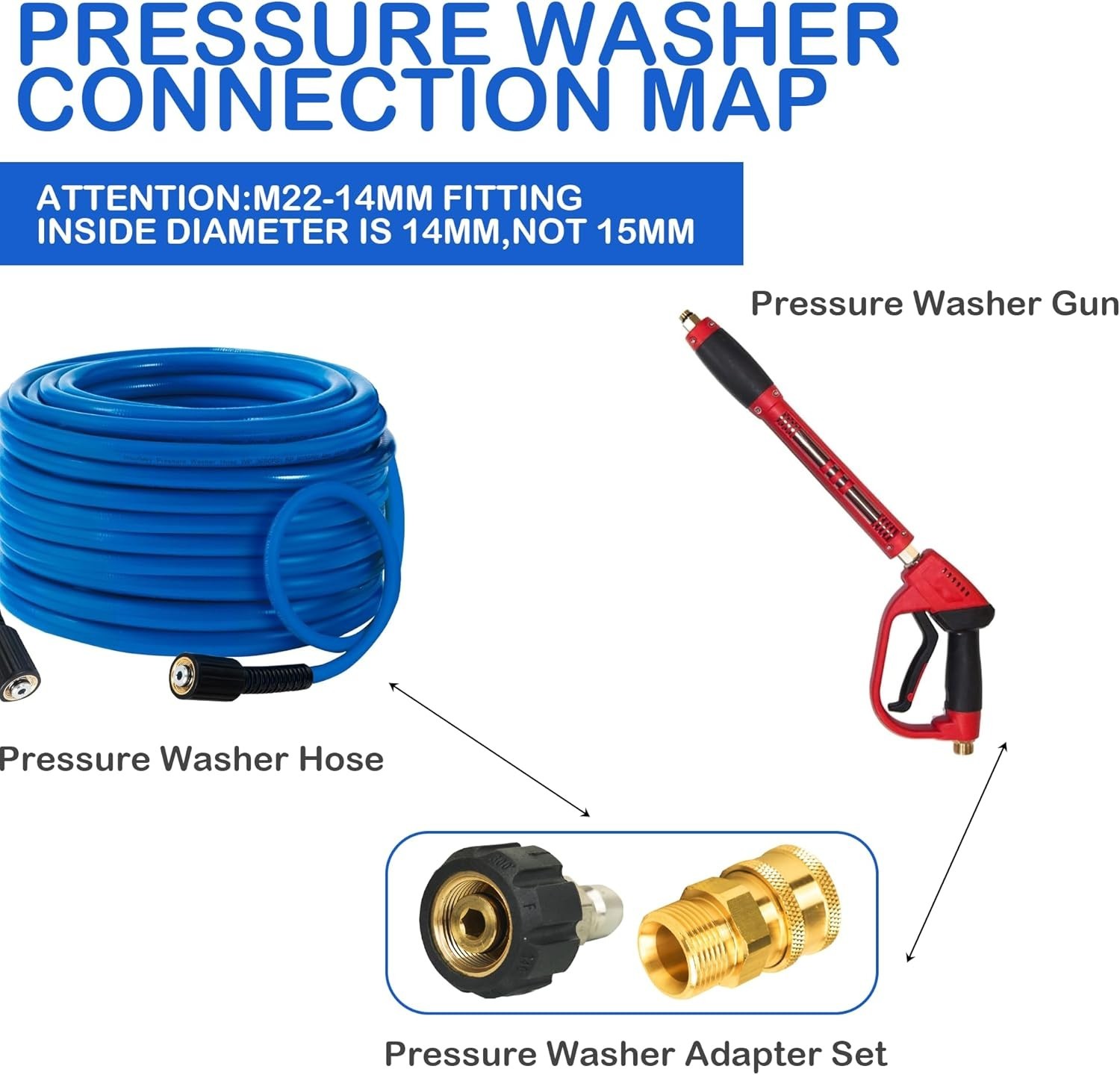 9-Pack Pressure Washer Adapter Set: M22 Quick Disconnect for Optimal Cleaning