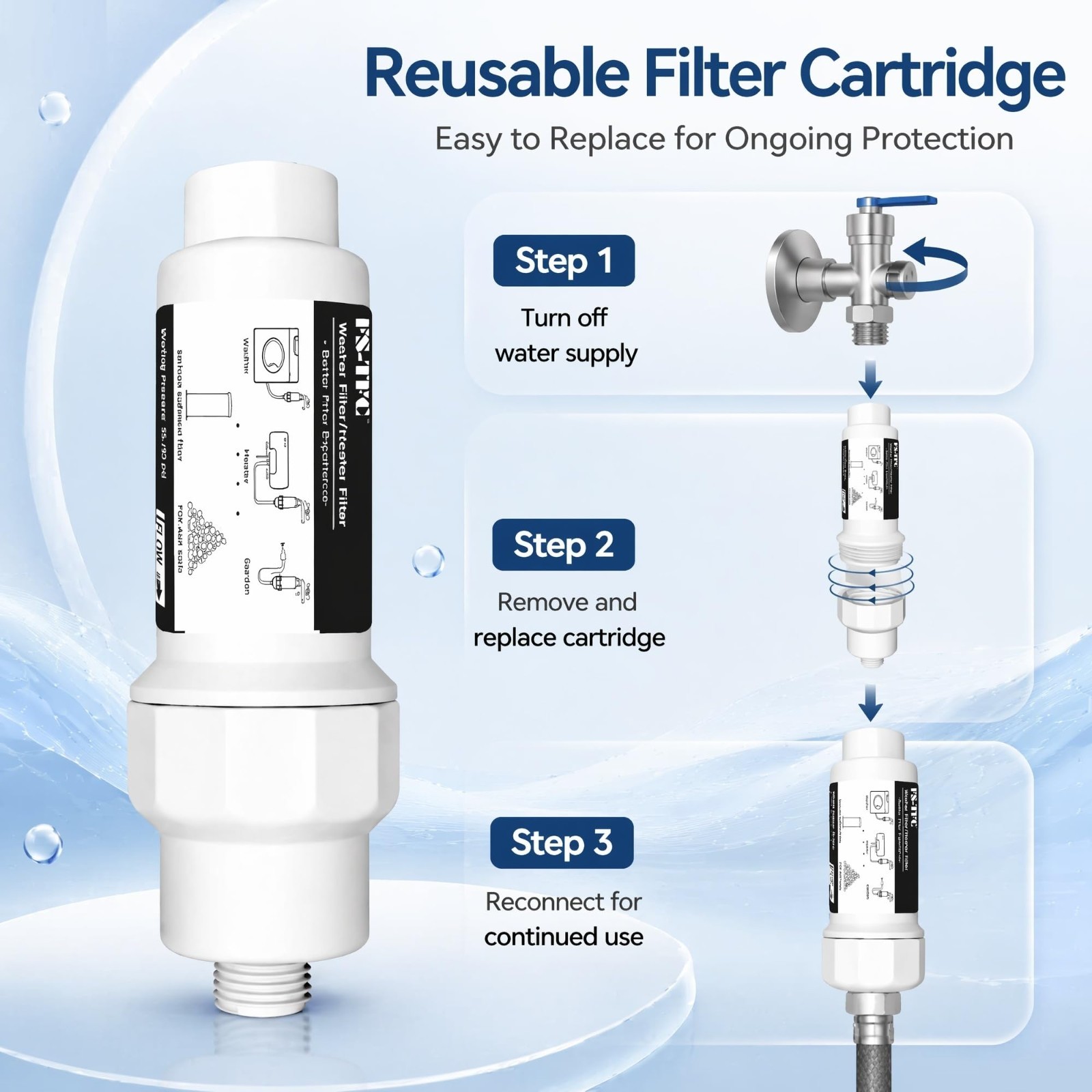 High-Efficiency Garden Hose Water Filter for Washing Machine, RV, Pool & Pets –