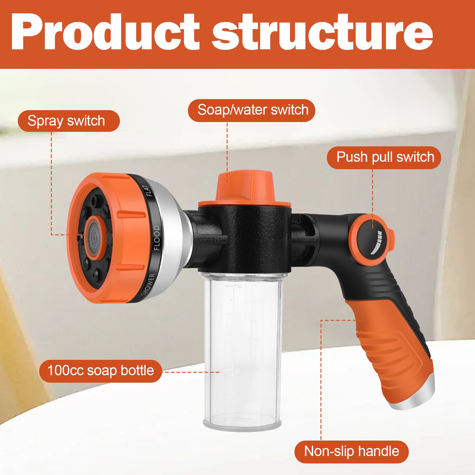 High Pressure Water Spray Gun Nozzle for Car Wash, Garden Water Hose Heavy Duty